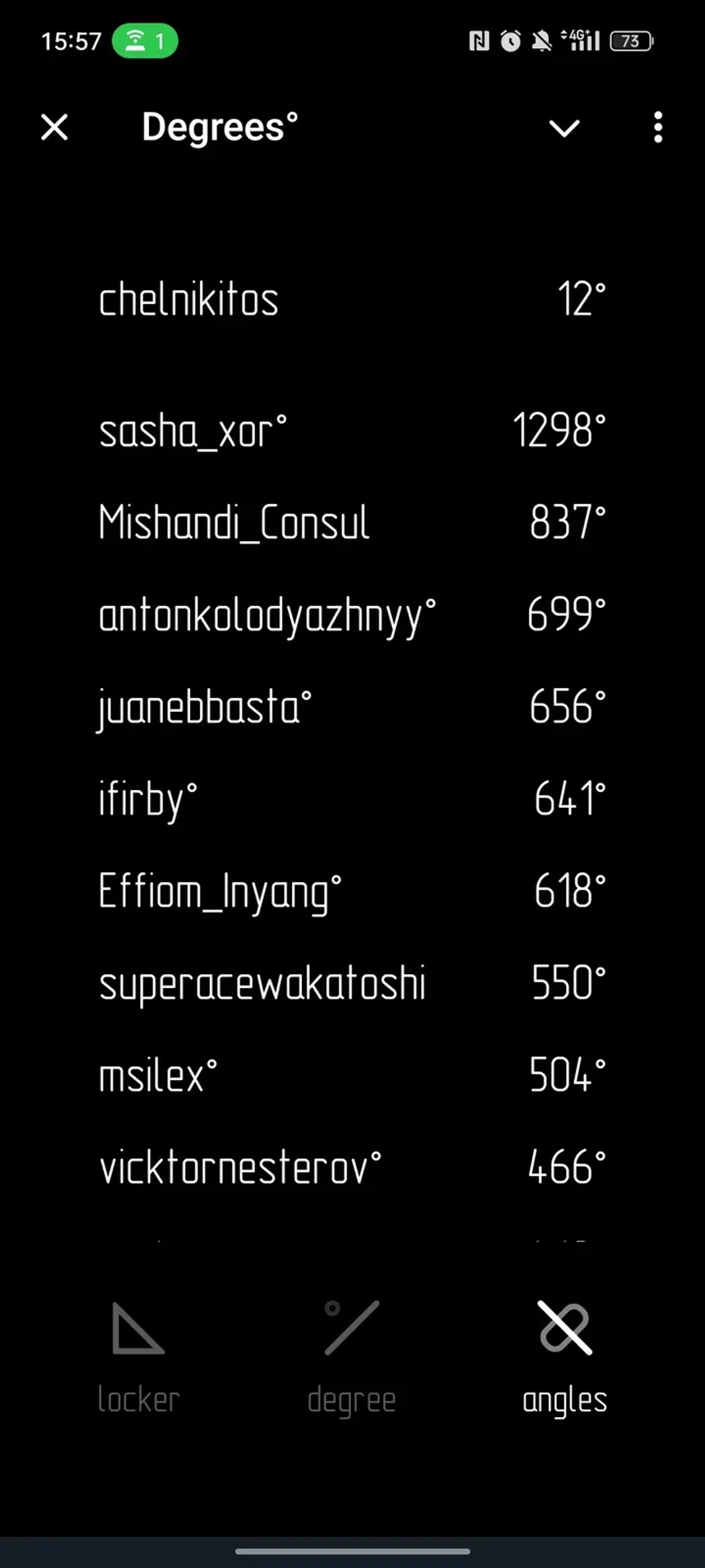 Bot Degrees° β в Телеграм — скриншот 3