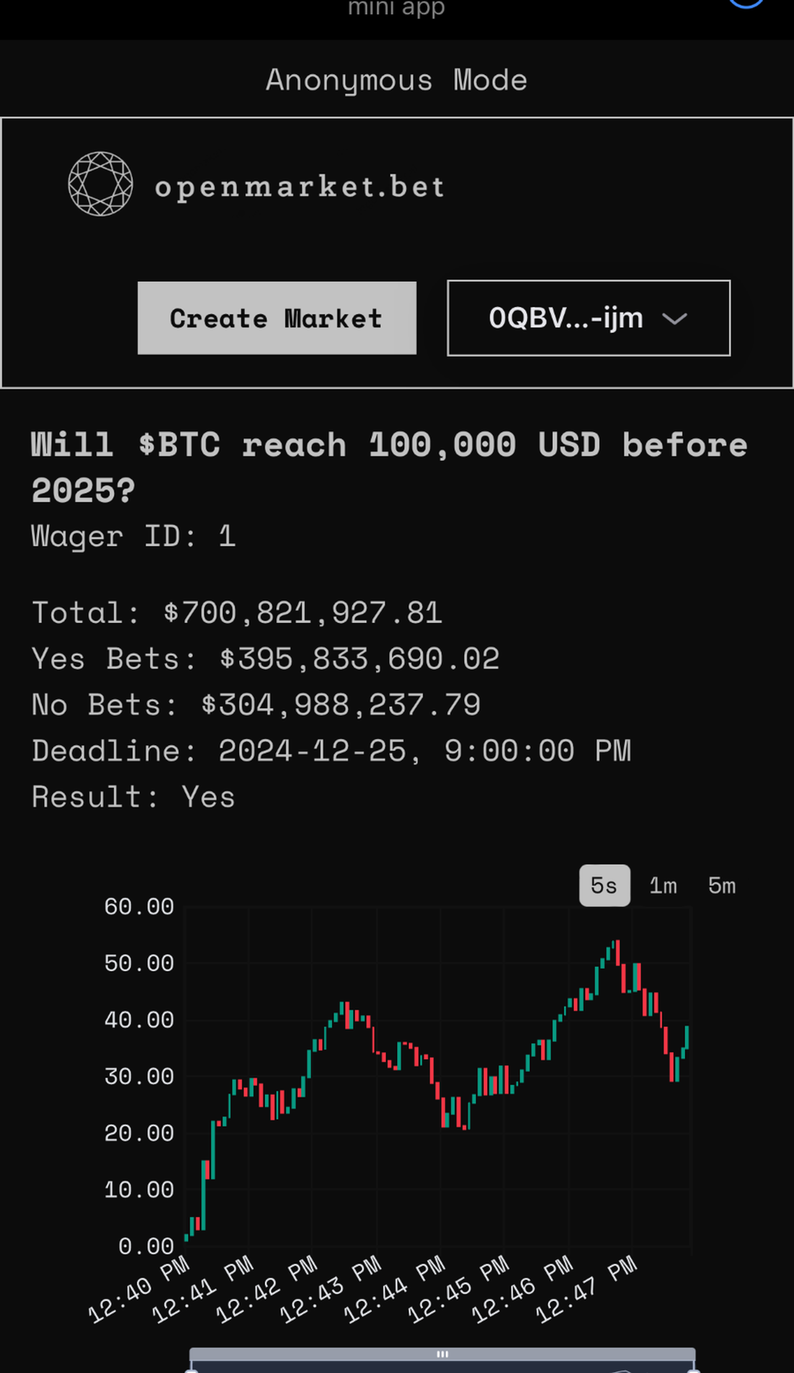 openmarket.bet в Телеграм — скриншот 2