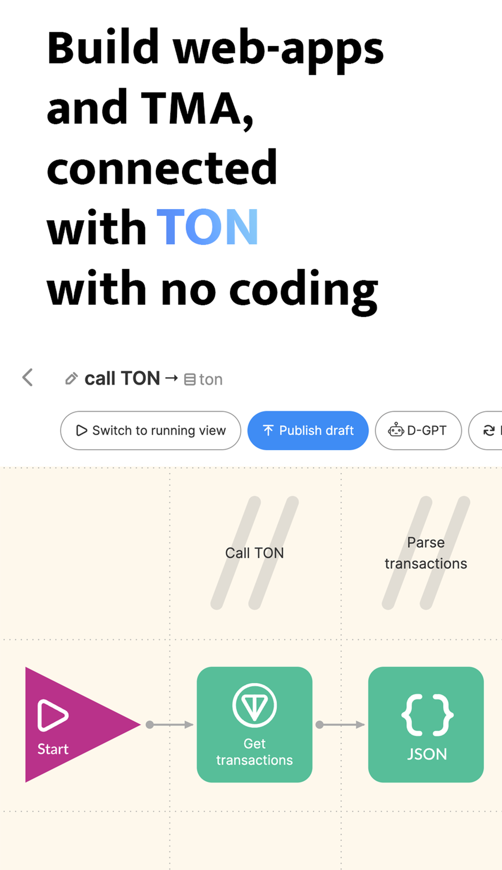 Directual no-code в Телеграм — скриншот 1