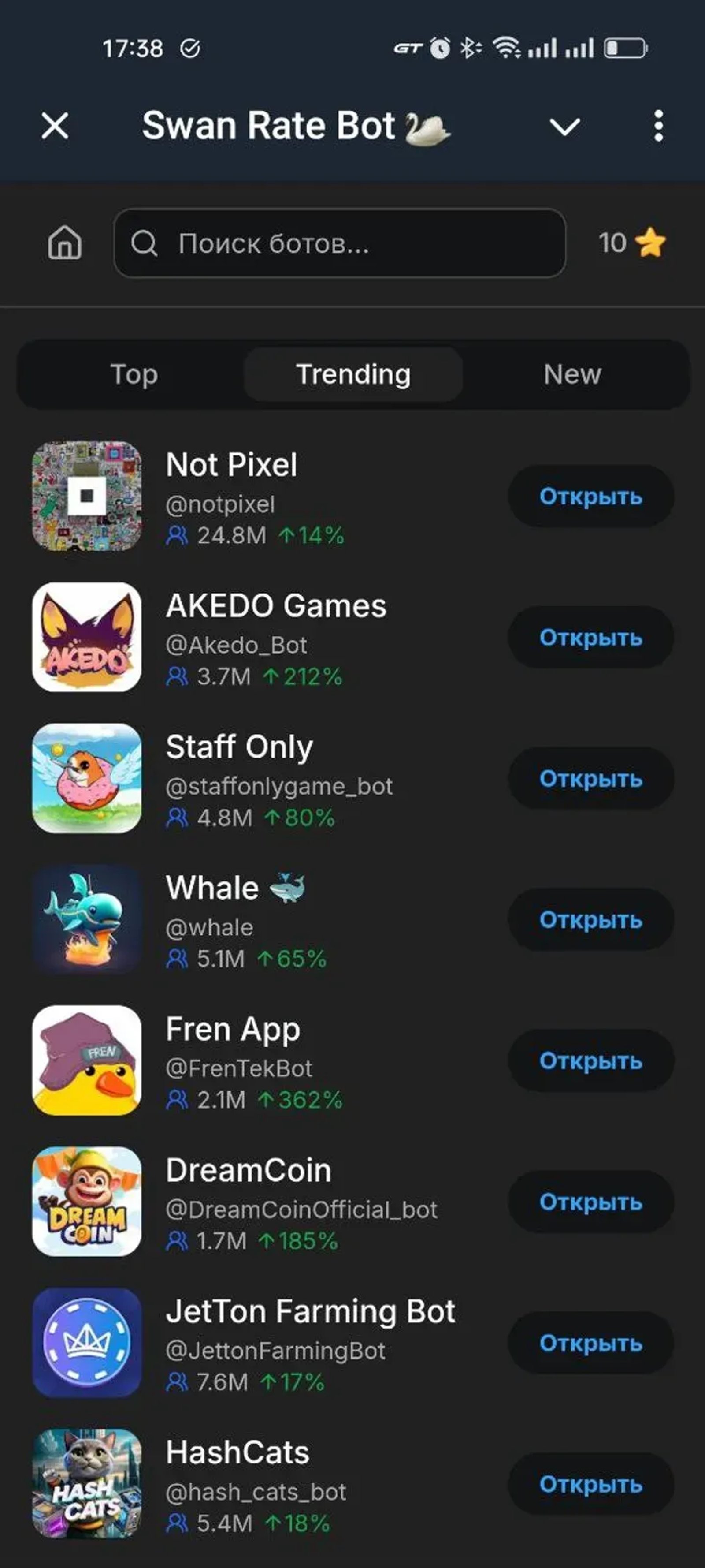 Swan Rate Bot π¦’ Telegram Screenshot 4