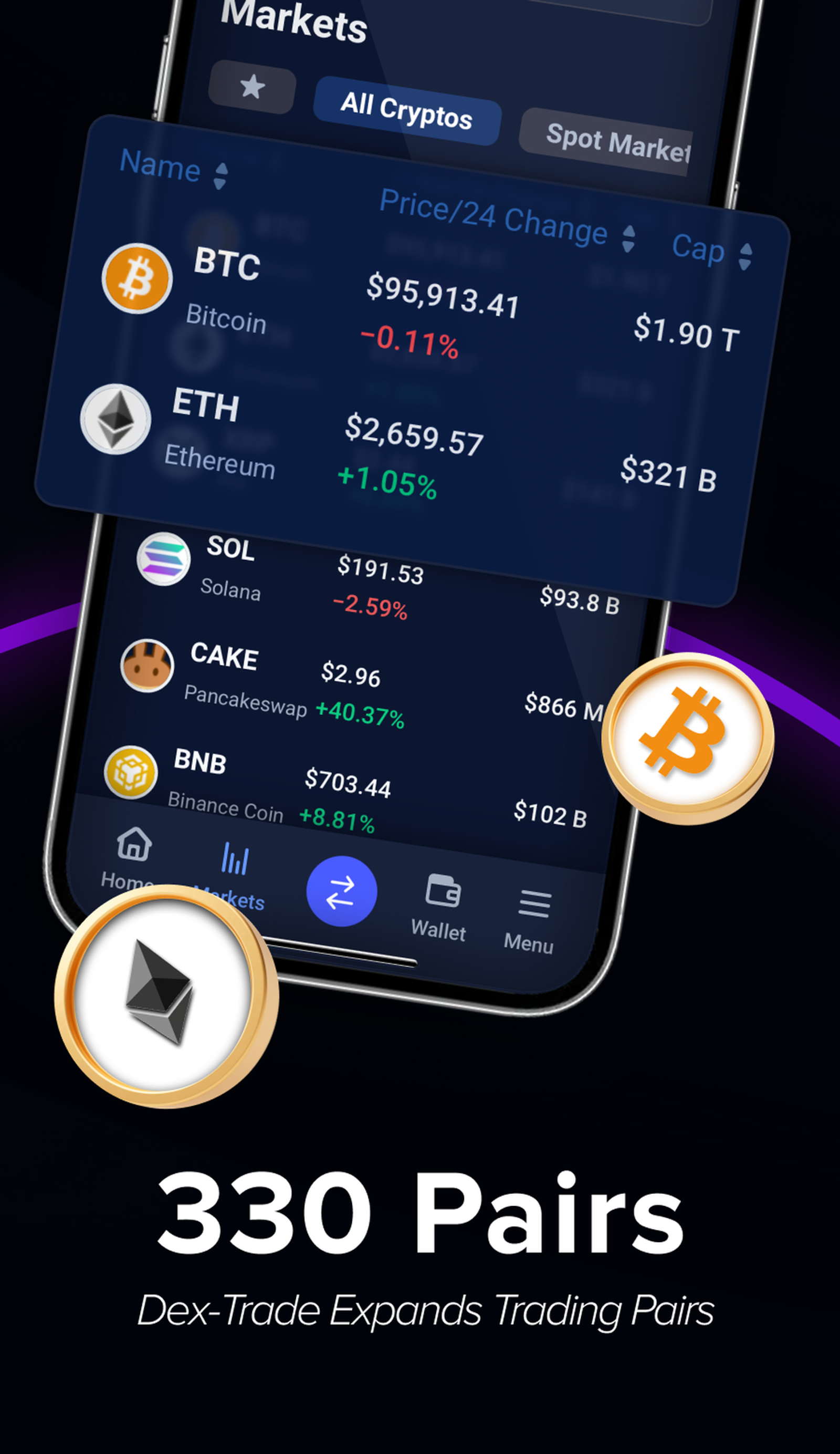 Dex-Trade в Телеграм — скриншот 3