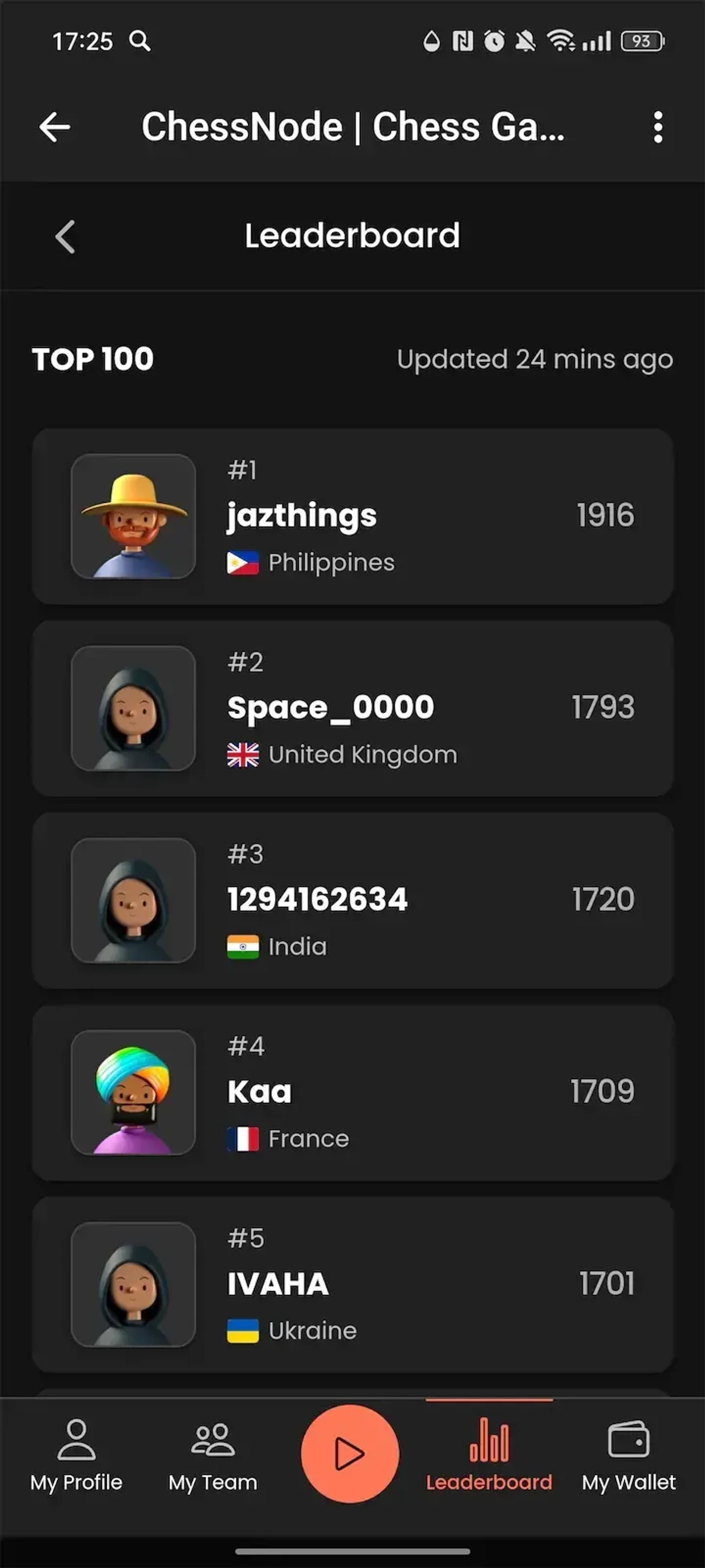 ChessNode Telegram Screenshot 5