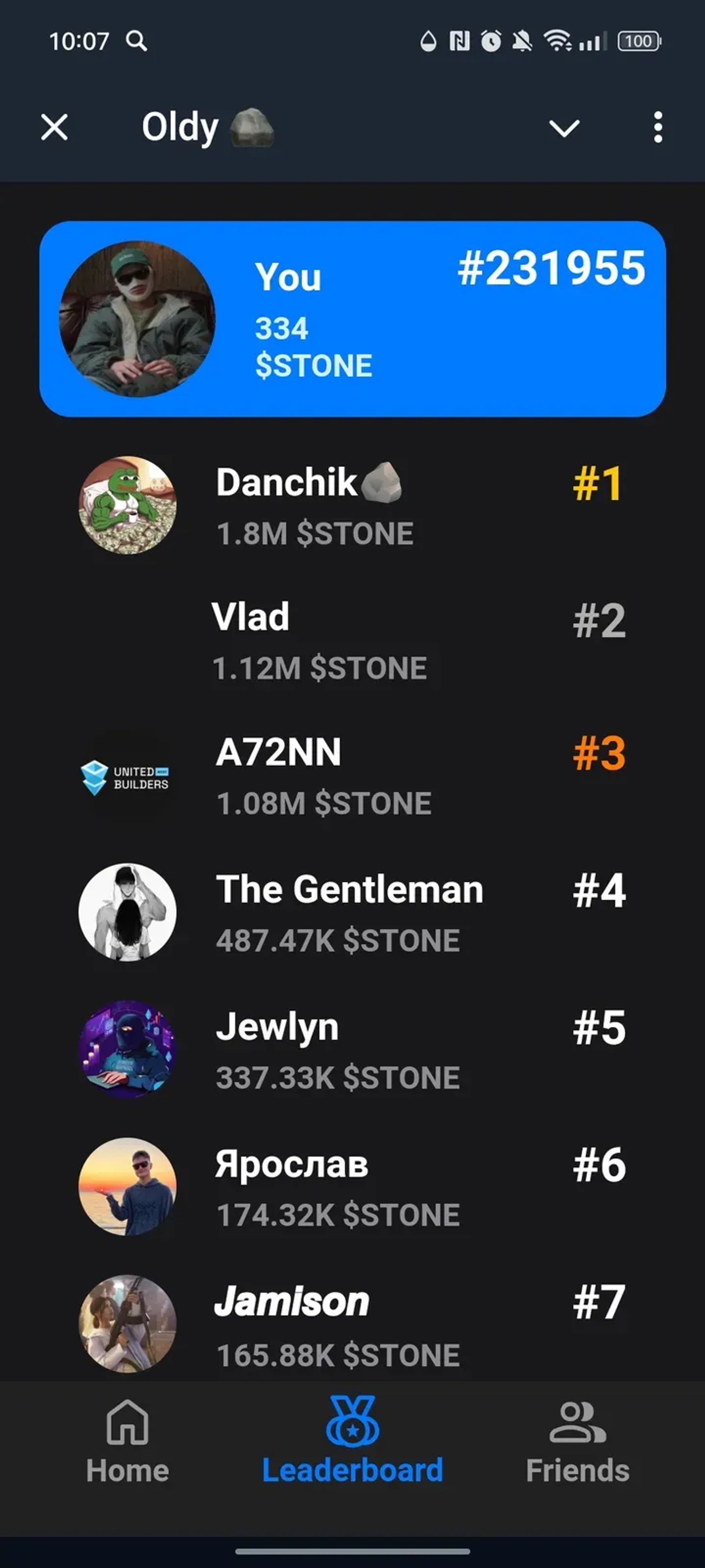 Oldy πͺ¨ Π² Π’Π΅Π»Π΅Π³ΡΠ°ΠΌ β ΡΠΊΡΠΈΠ½ΡΠΎΡ 2