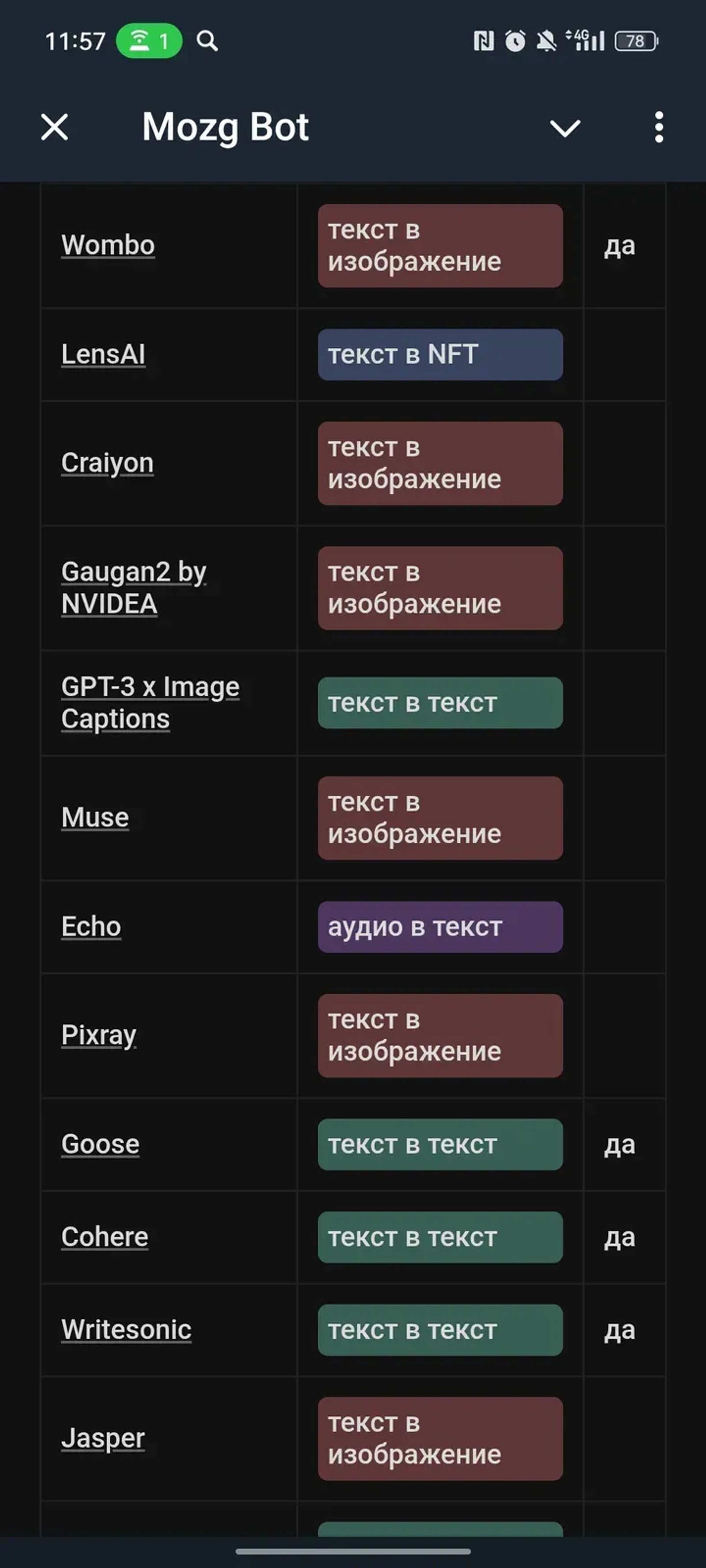 Mozg Bot в Телеграм — скриншот 2