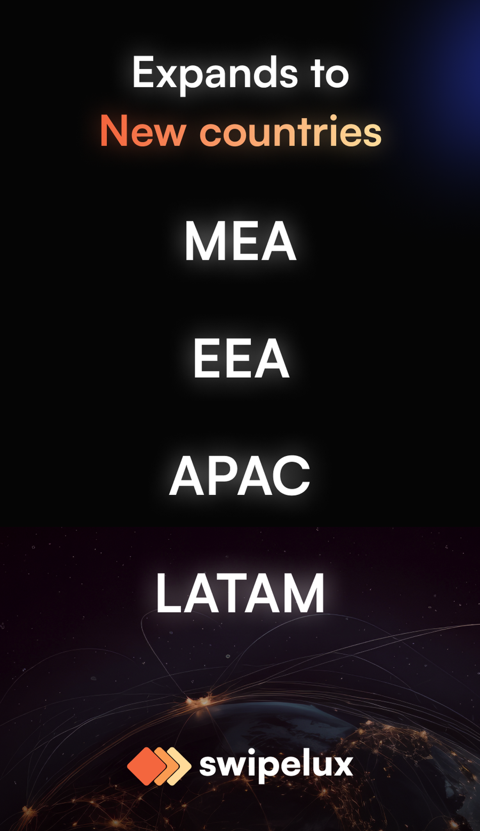 Swipelux Telegram Screenshot 2