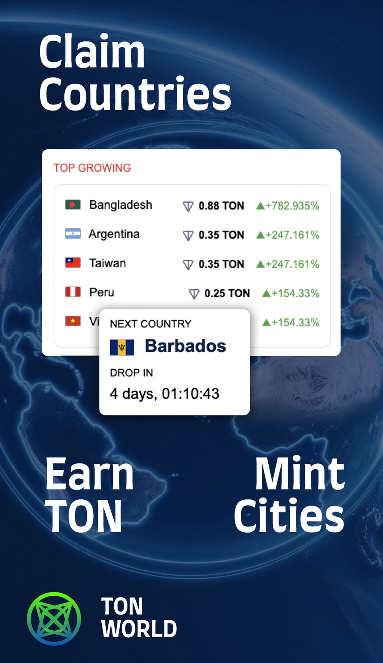TON World в Телеграм — скриншот 1