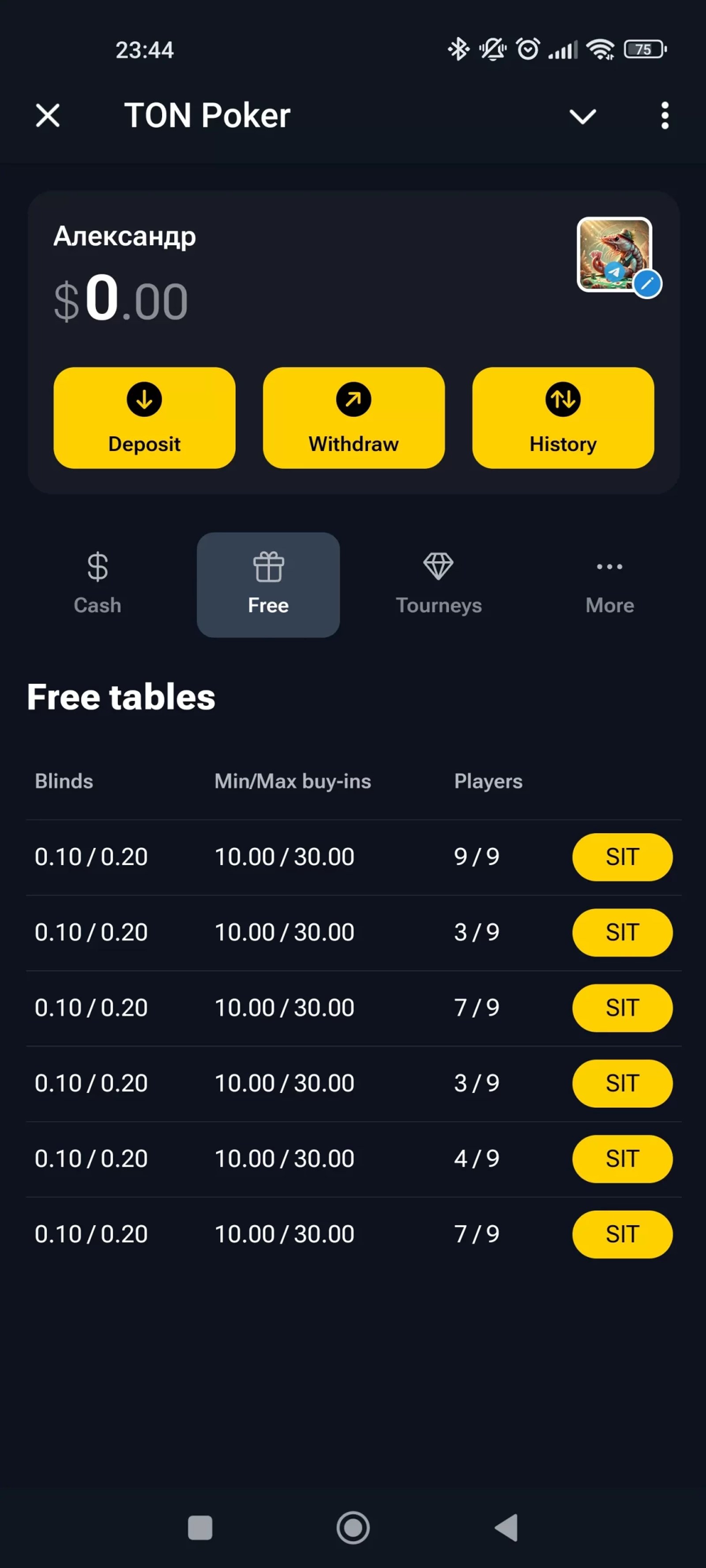 TON Poker Таблица