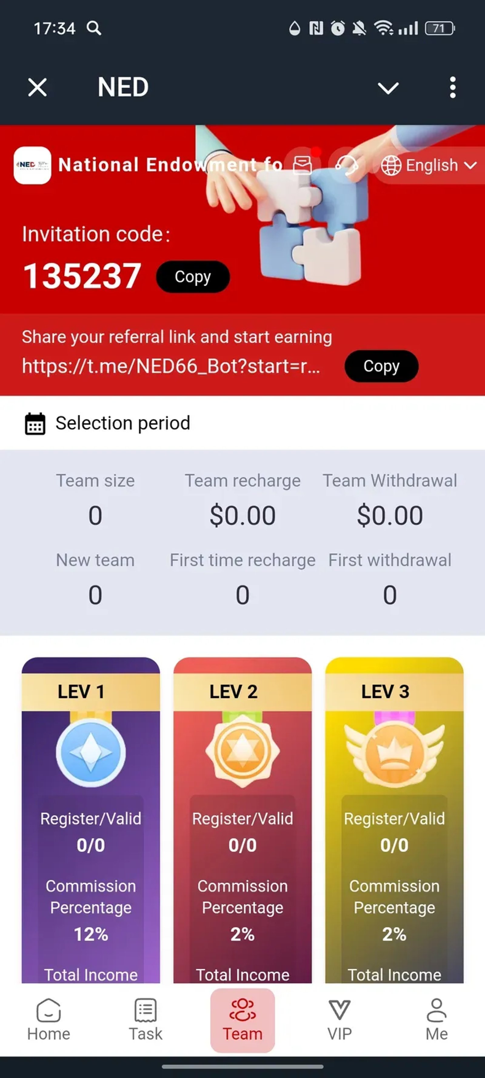 NED в Телеграм — скриншот 3