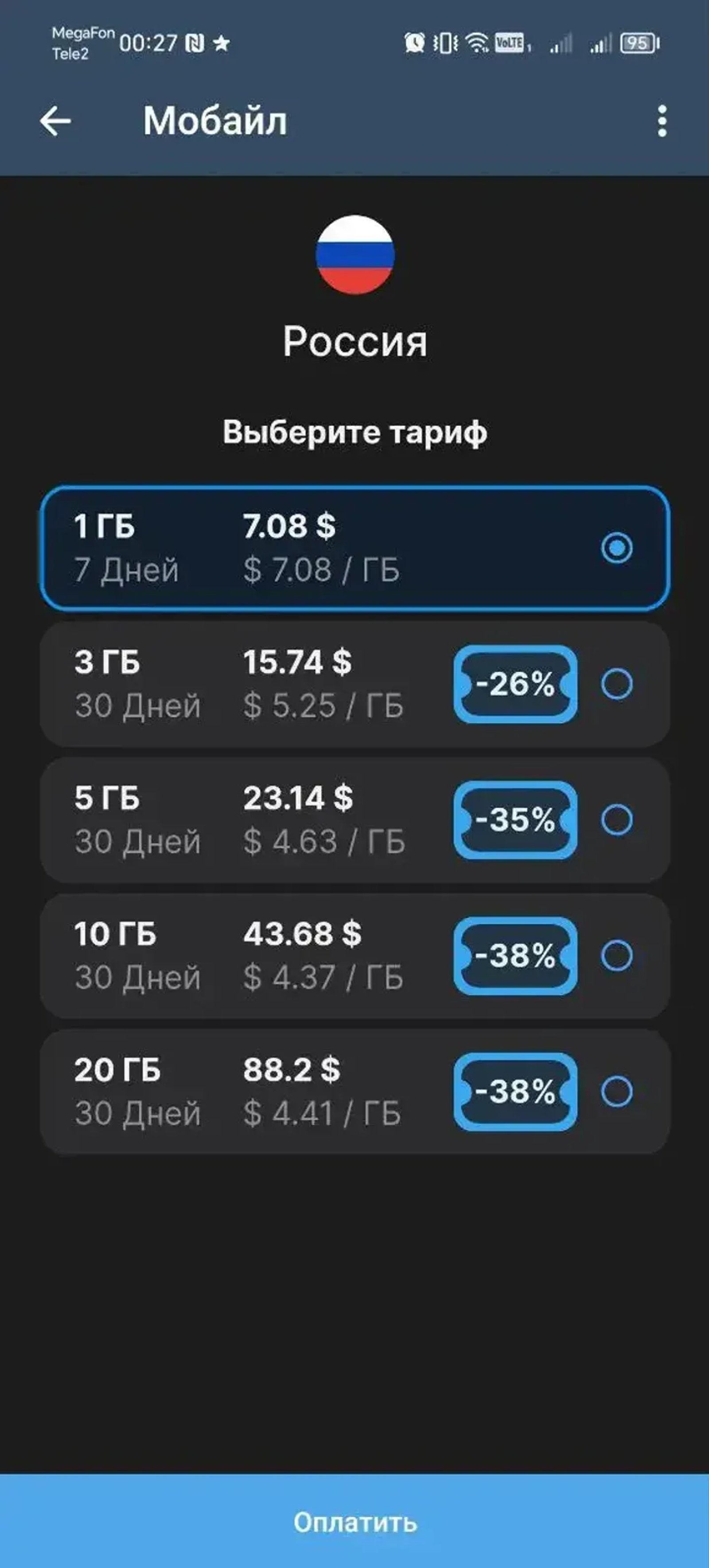 Mobile: Roaming Internet eSIM в Телеграм — скриншот 3