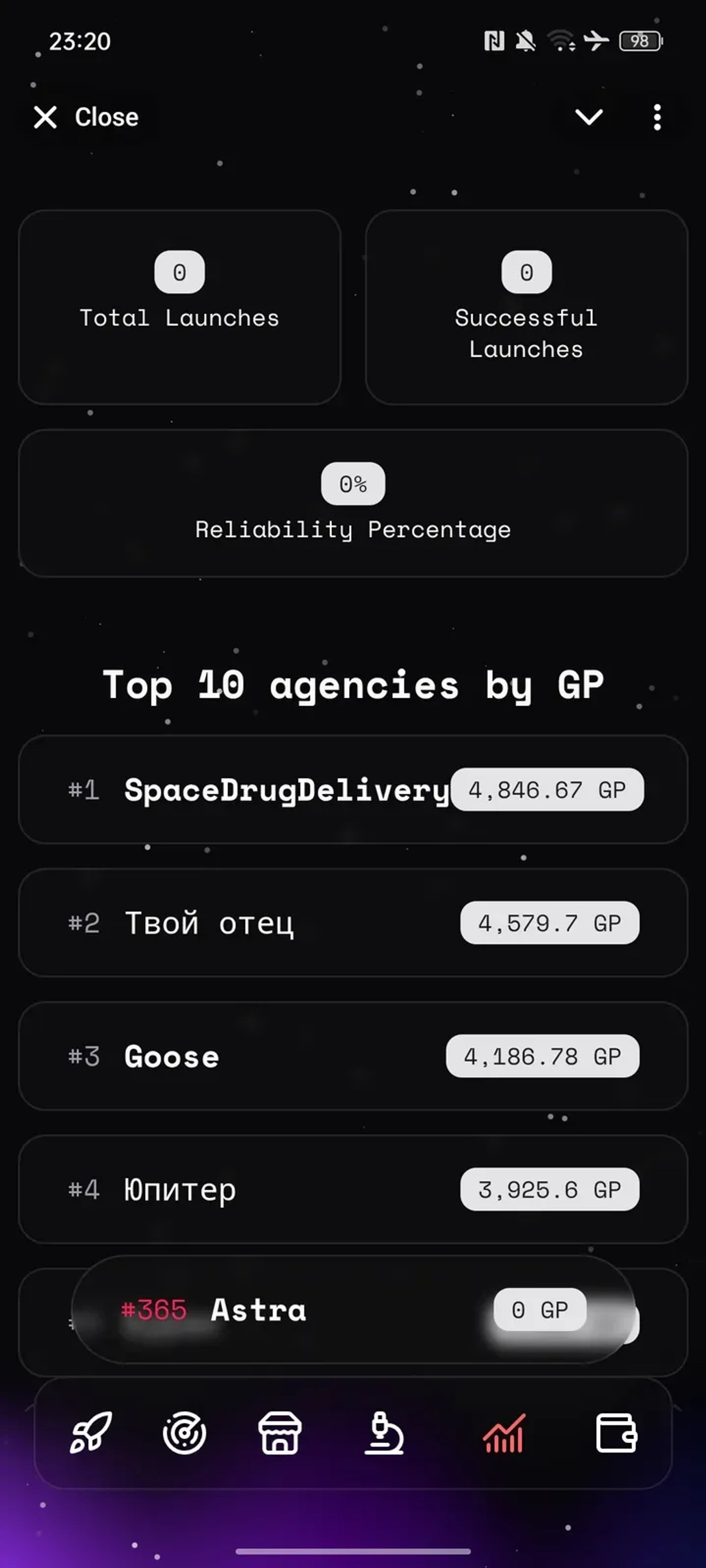 🚀GRAND BANG💥 в Телеграм — скриншот 4