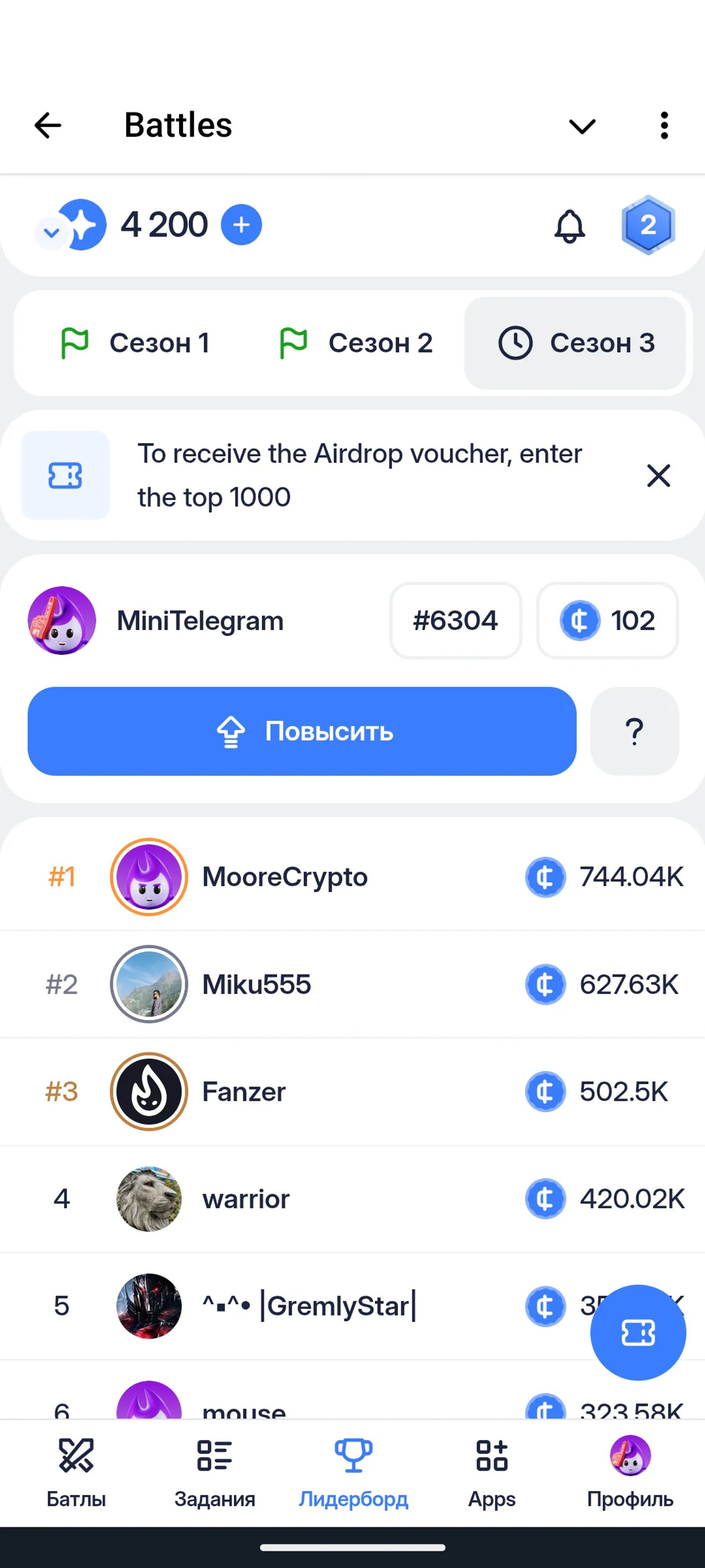 Battles Telegram Лидерборд