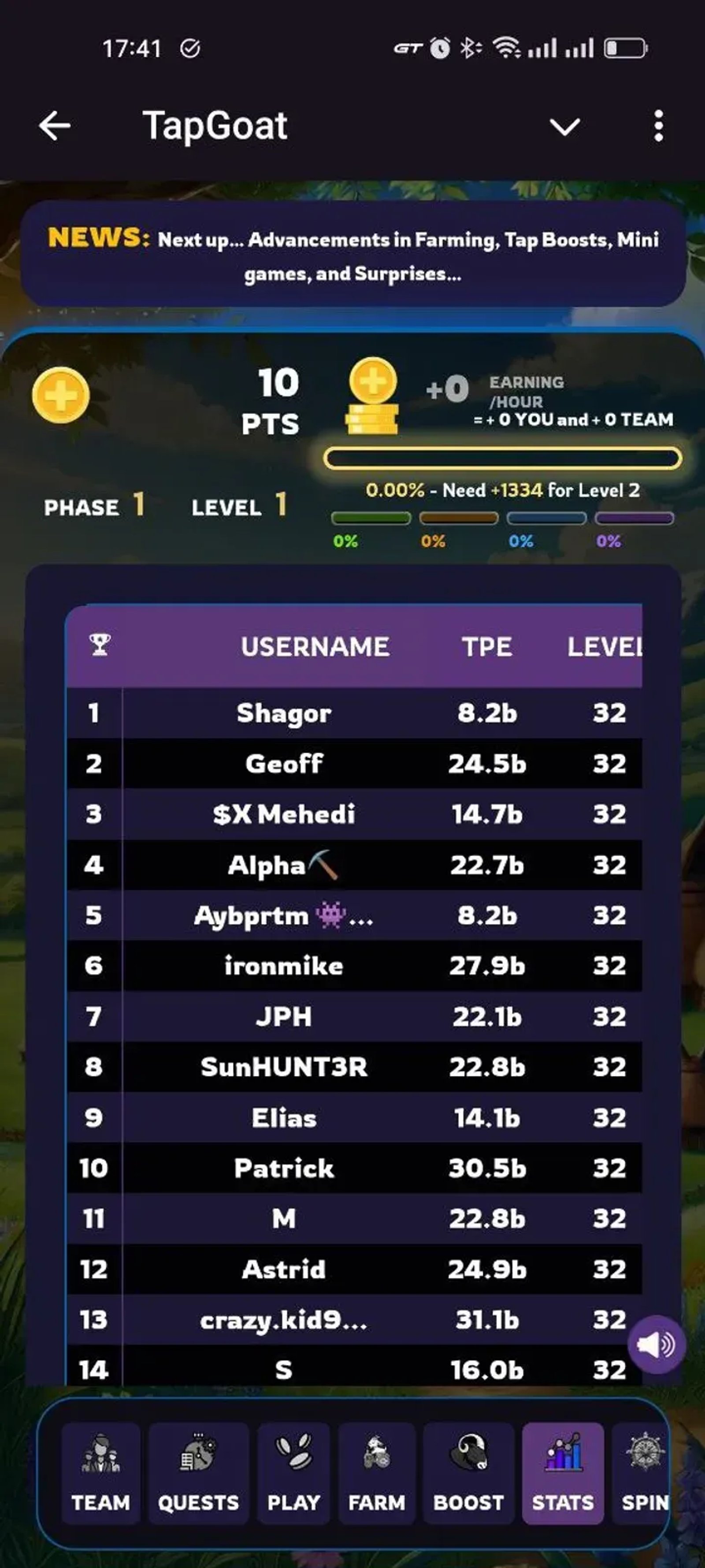 TapGoat в Телеграм — скриншот 2