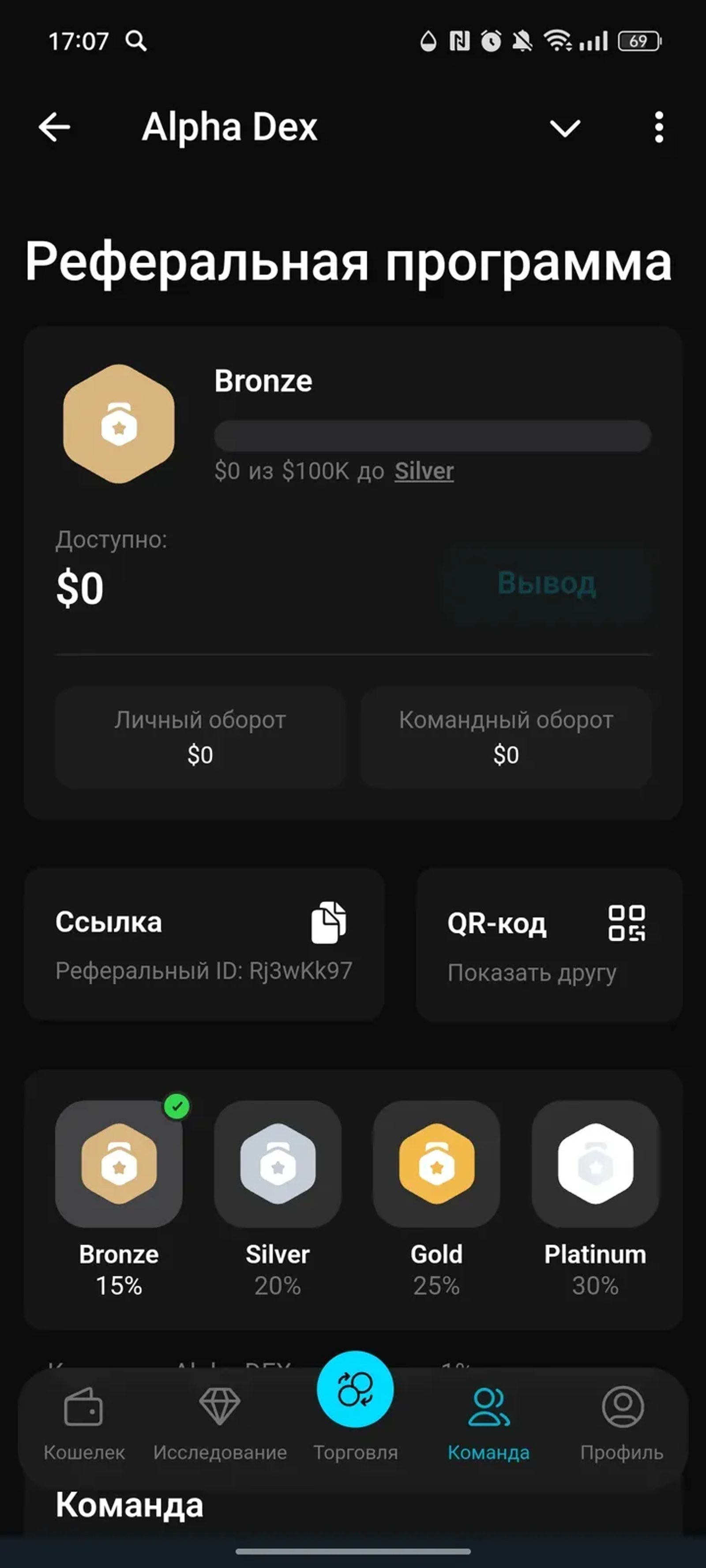 Alpha One - Trading Terminal в Телеграм — скриншот 3