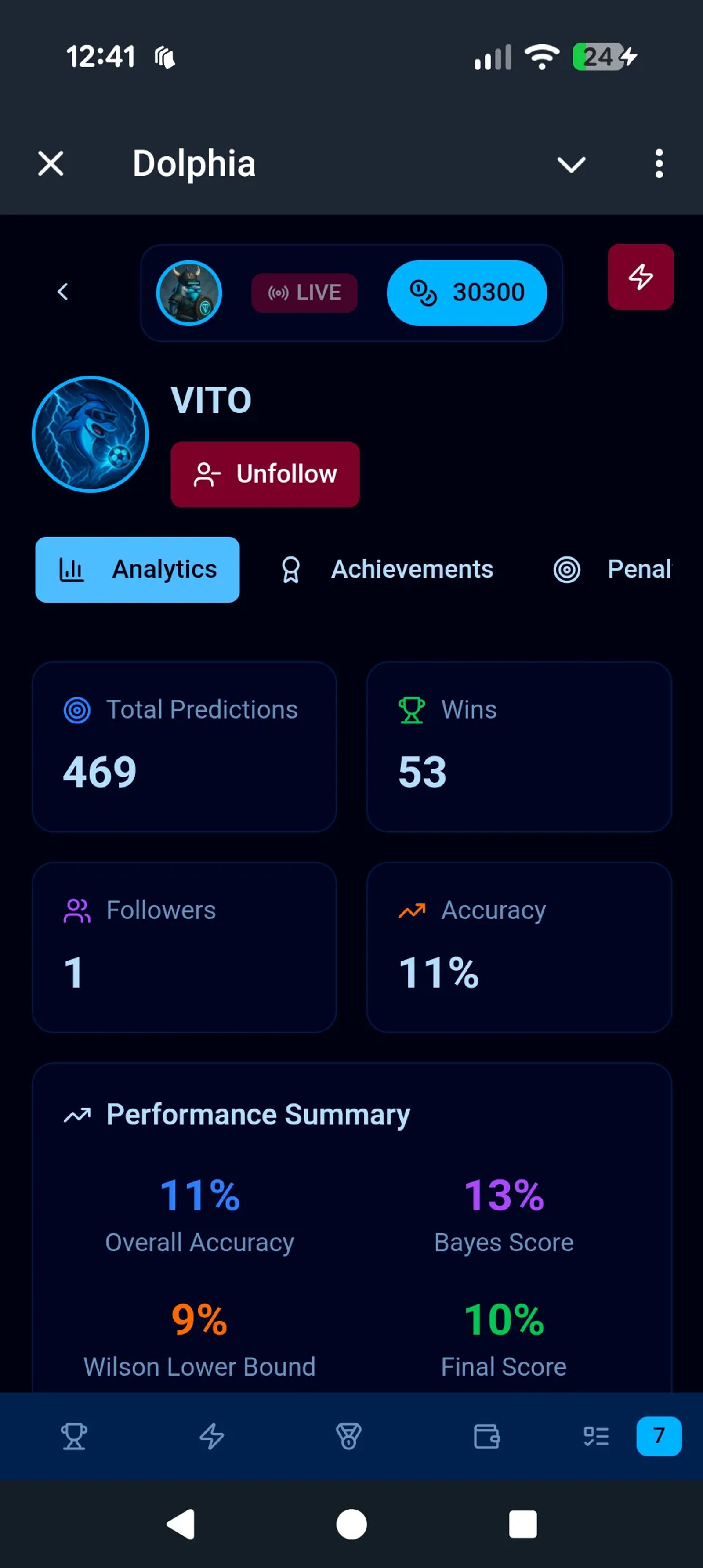 Dolphia Telegram Screenshot 3