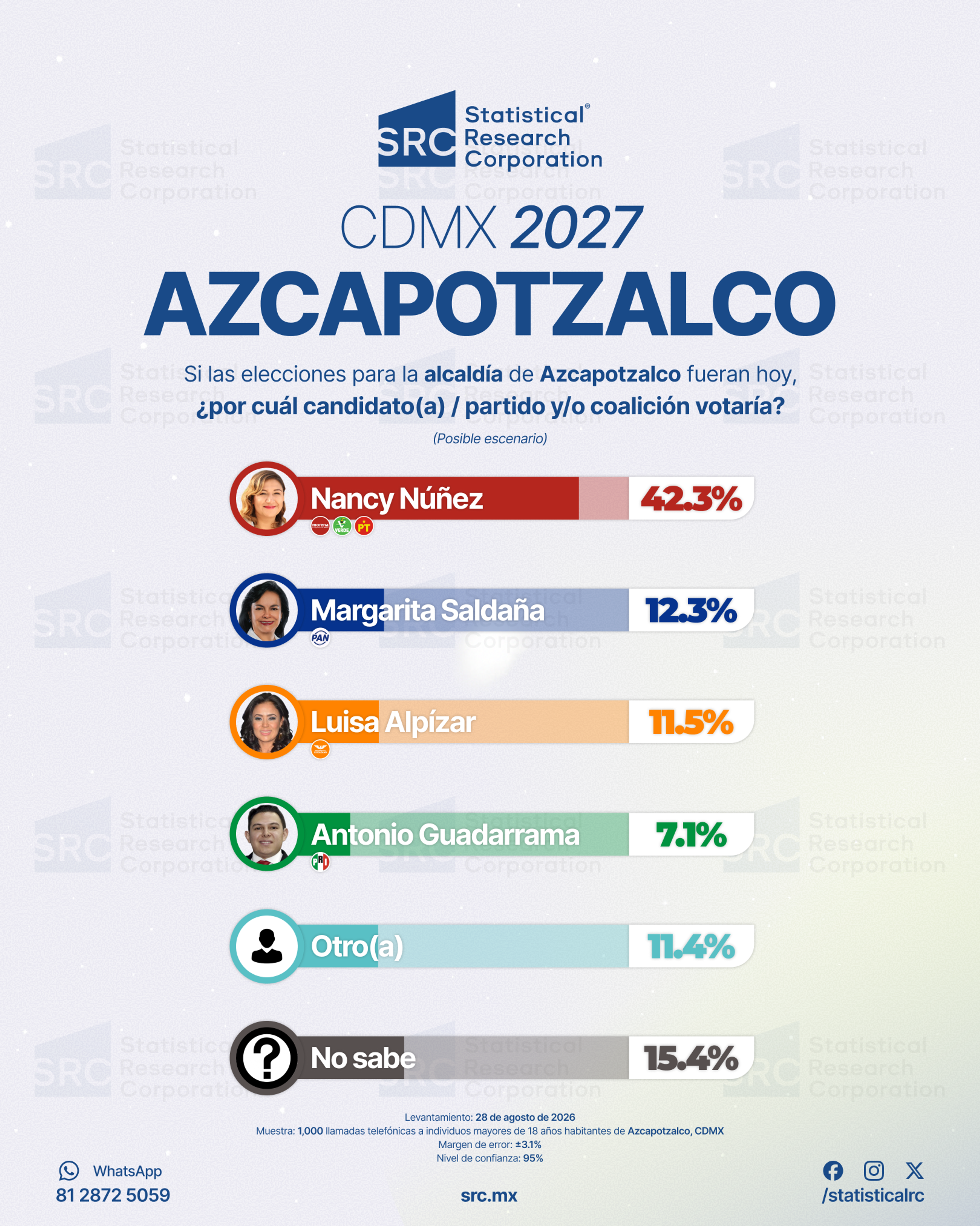 Azcapotzalco, CDMX