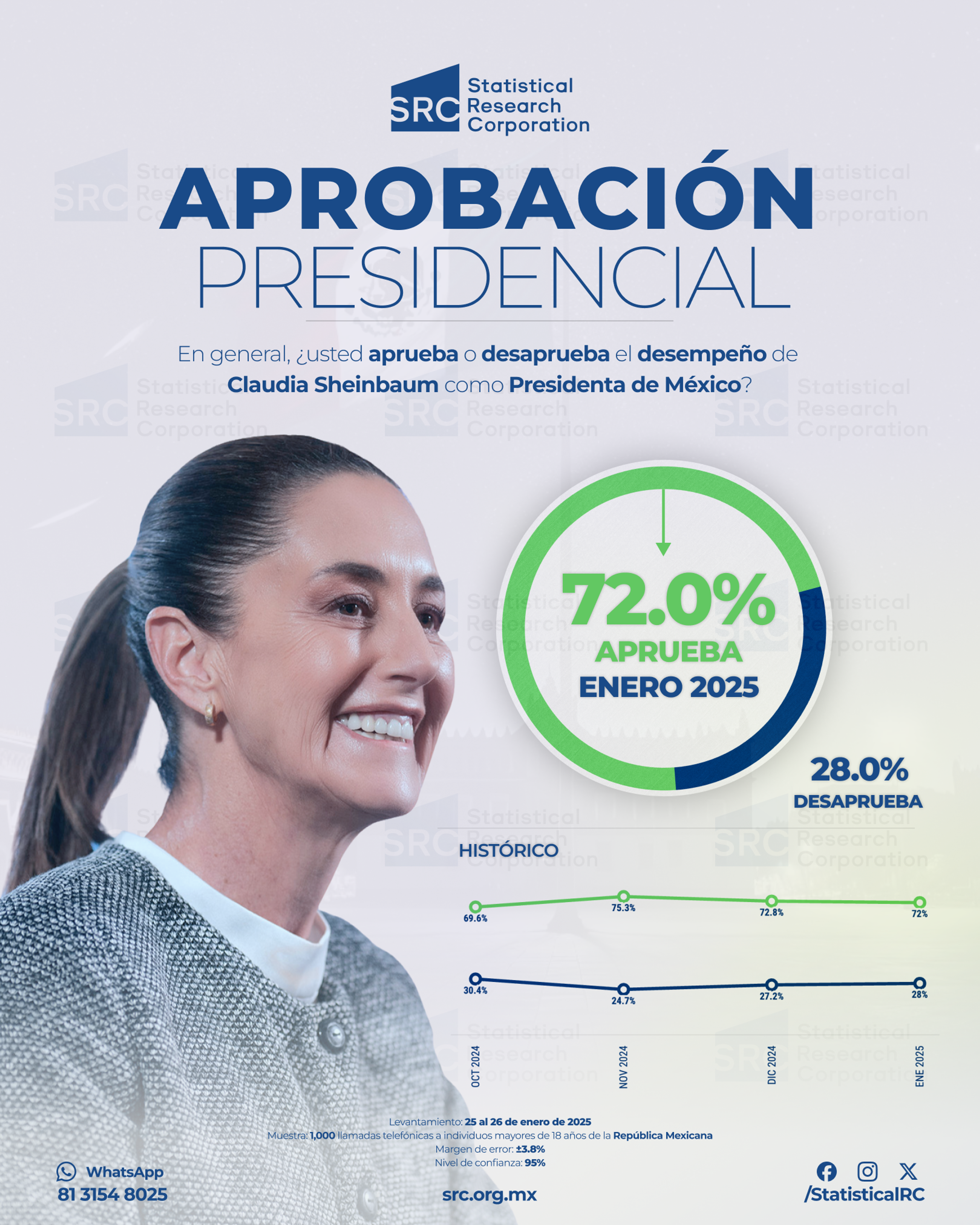 A woman with a ponytail smiling in front of a poster