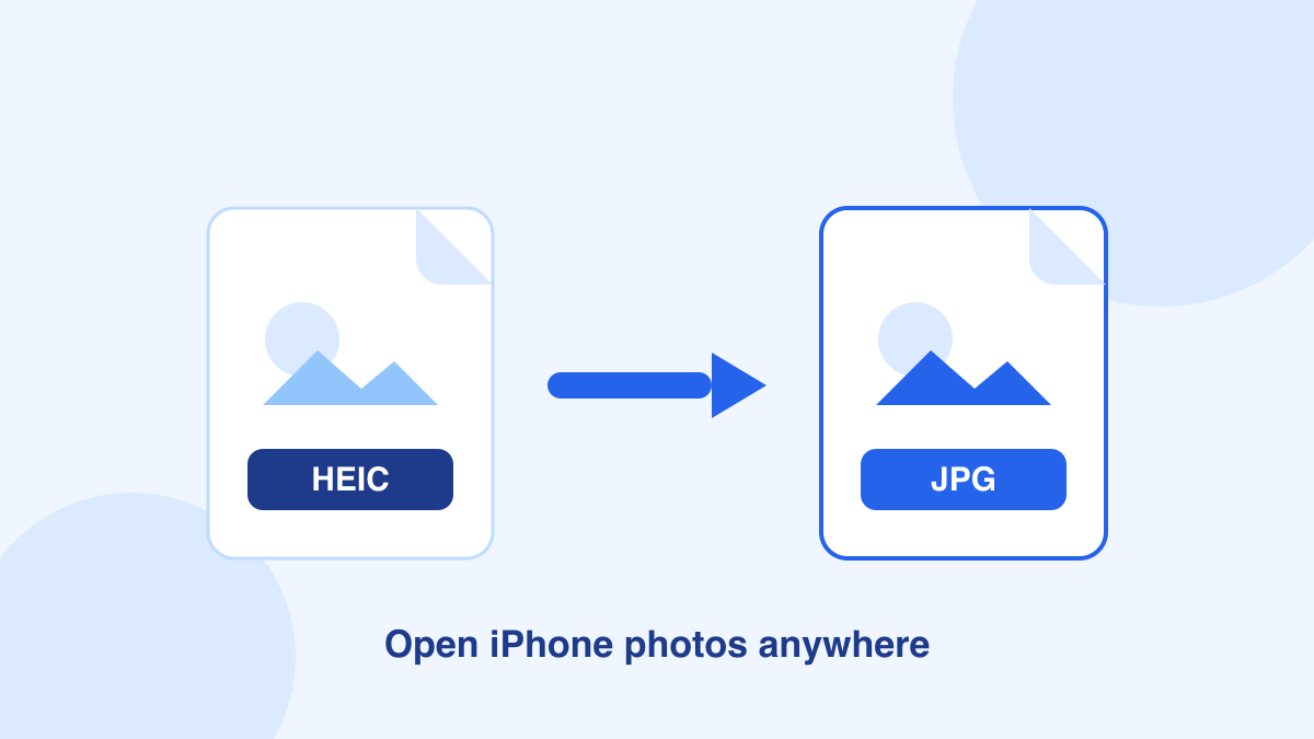 Illustration of a HEIC photo file being converted into a JPG file