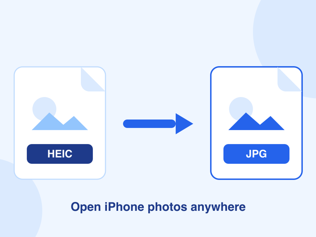 Illustration of a HEIC photo file being converted into a JPG file