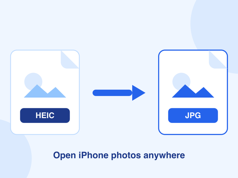 Illustration of a HEIC photo file being converted into a JPG file