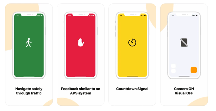 OKO App