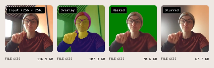 Segmentation outputs from sign/selfie-segmentation running MediaPipe's Selfie Multiclass 256 × 256 segmenter