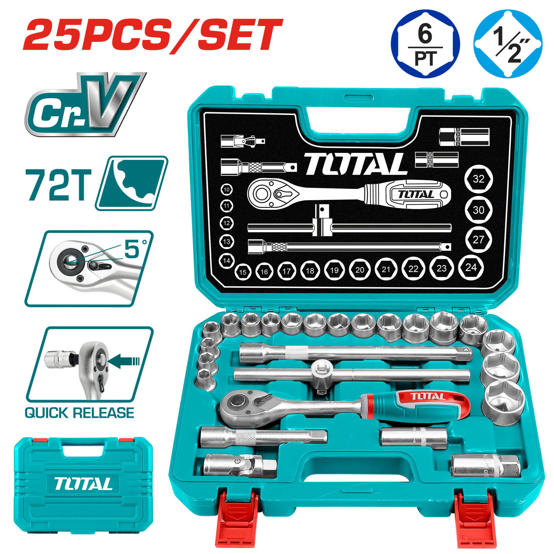 Çelës set 25/1 1/2″ 72T TOTAL THT121251