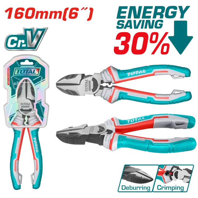 КЛЕШТА ЦВИЦАНГЛА 160mm ПРОФИ TOTAL THT230606S