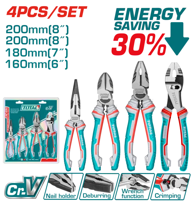 КЛЕШТИ СЕТ TOTAL 4/1 – THT2K0458