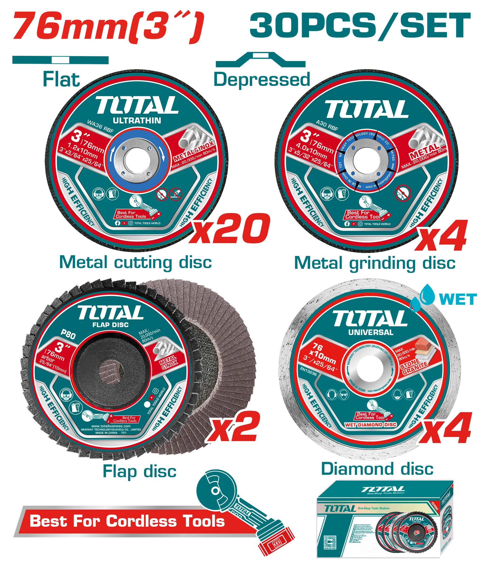 КОМПЛЕКТ ОД 30 Пар. ЗА TAGLI7601 МИНИ БРУСИЛКА 76mm TOTAL TAC97630