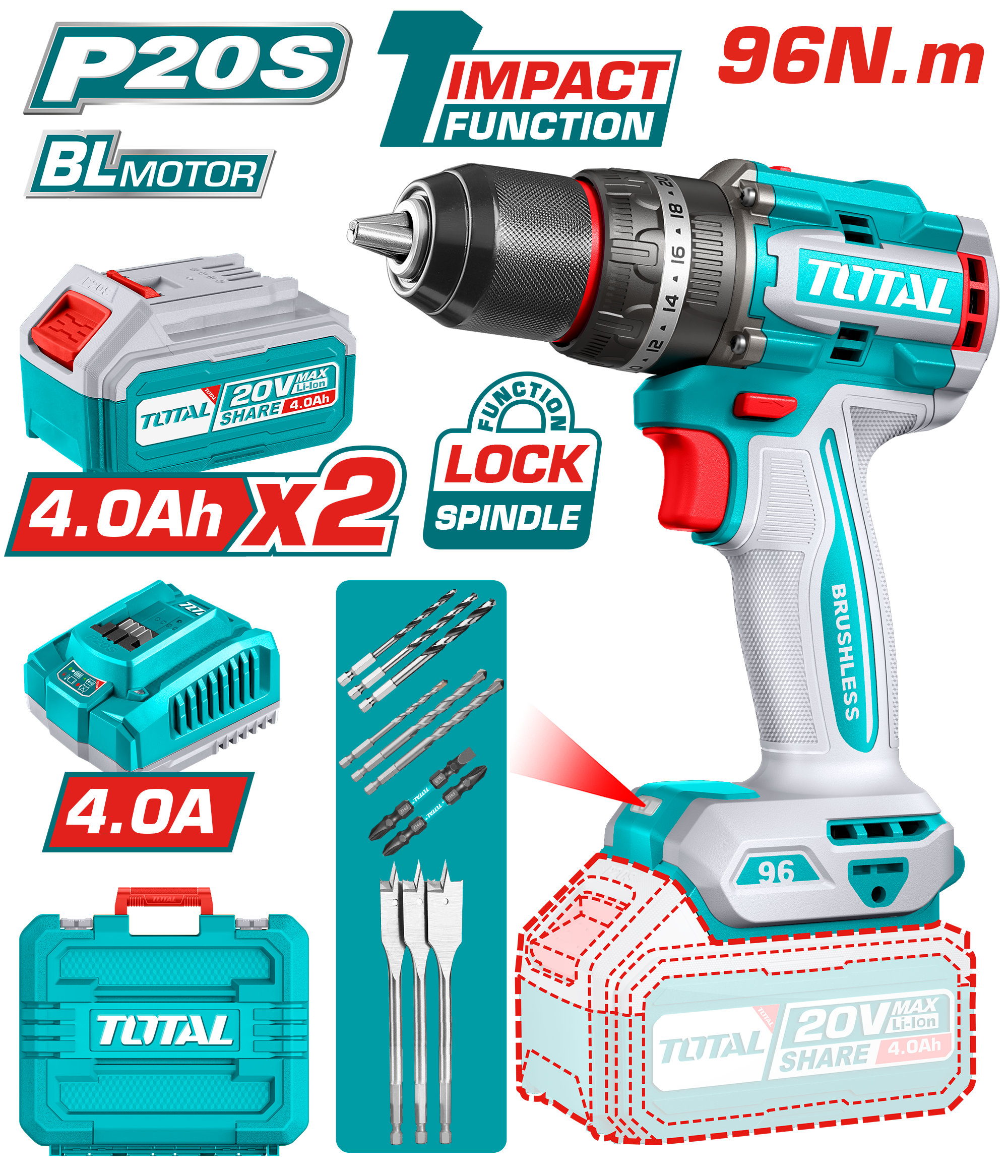 Përforcues 20V 96Nm 2×4.0Ah TOTAL TIDLI20968