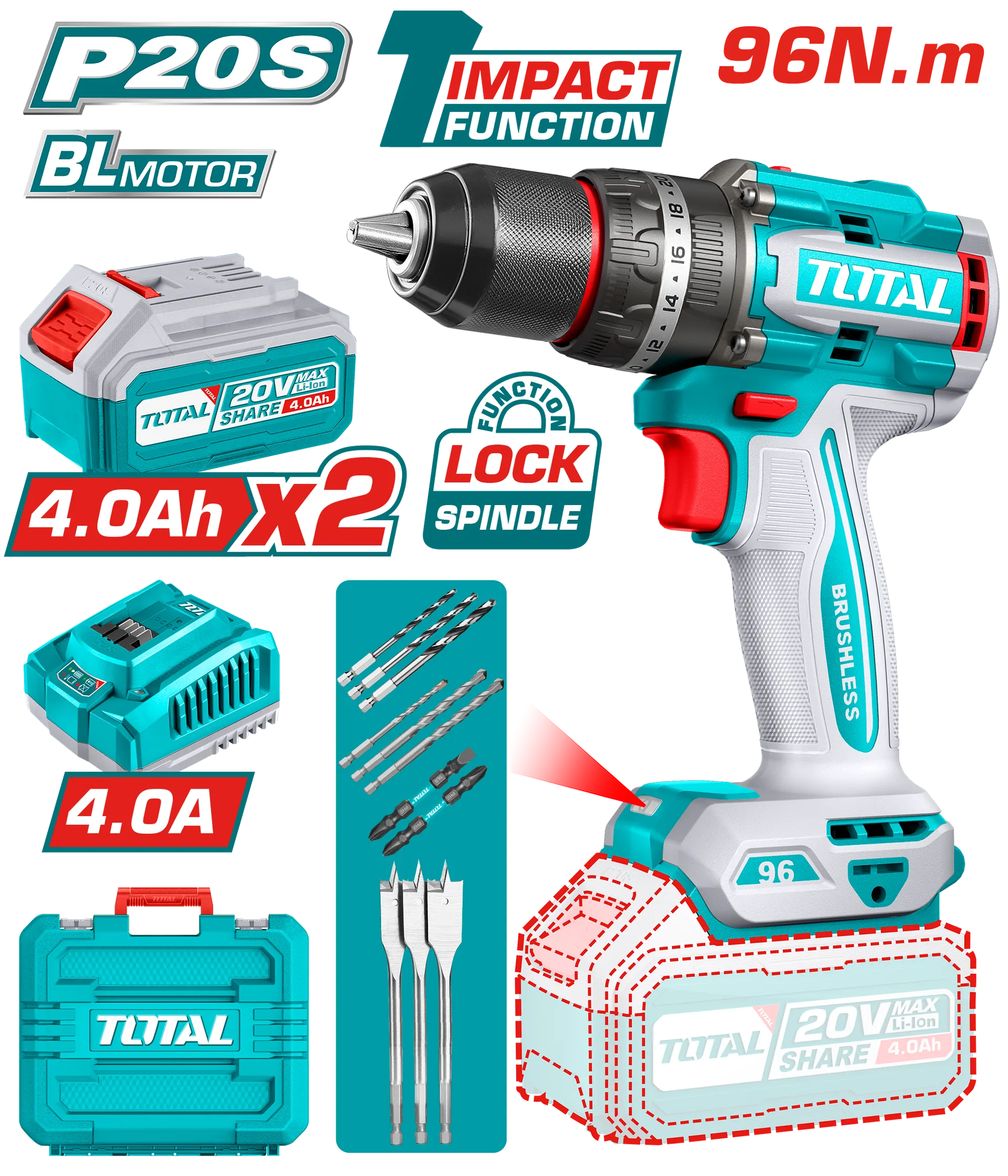 Përforcues 20V 96Nm 2×4.0Ah TOTAL TIDLI20968