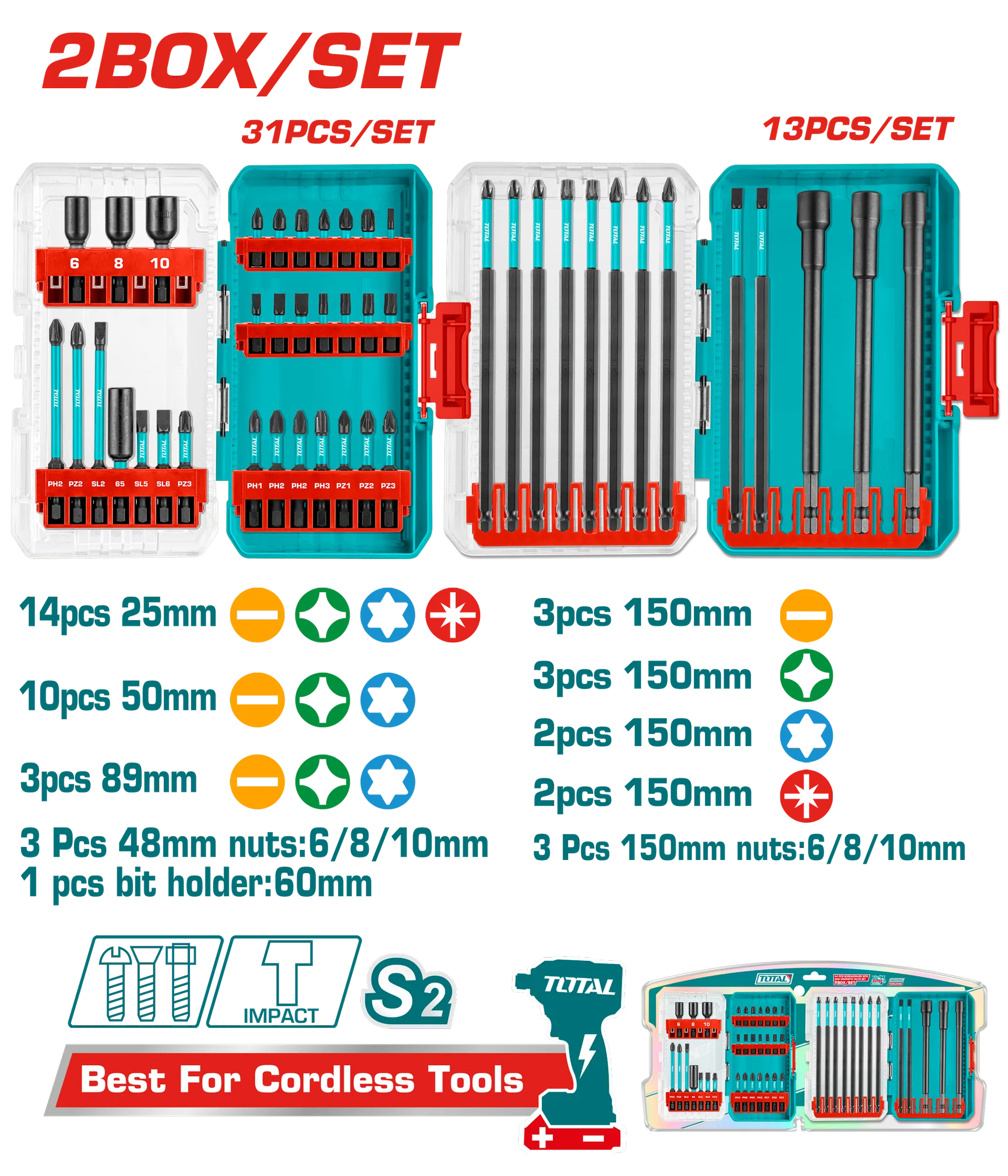 Set pjesë 44/1 TOTAL TACSDL24408