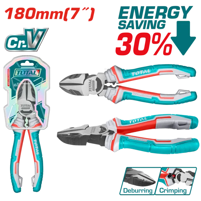 КЛЕШТА ЦВИЦАНГЛА 180mm ПРОФИ TOTAL THT230706S