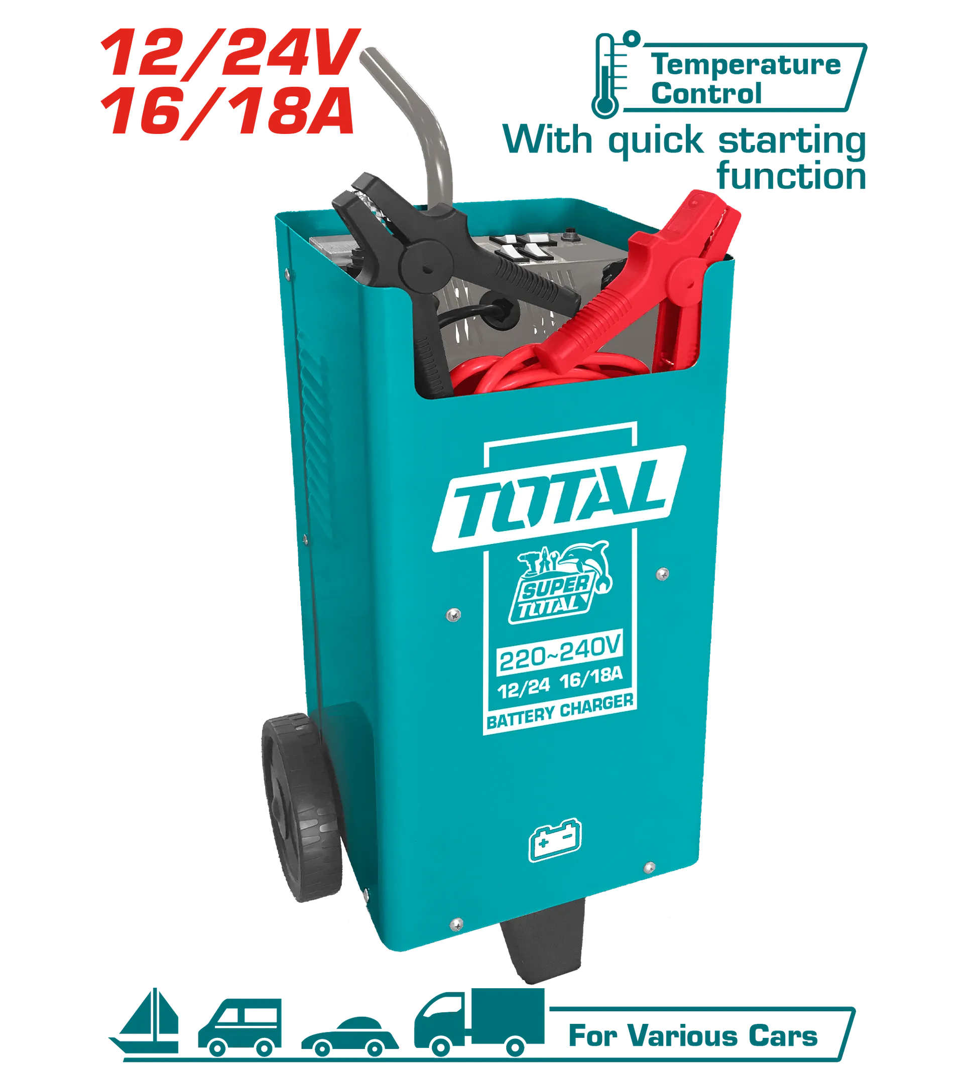 ПОЛНАЧ ЗА АКУМУЛАТОР 12/24V TOTAL TBC2201