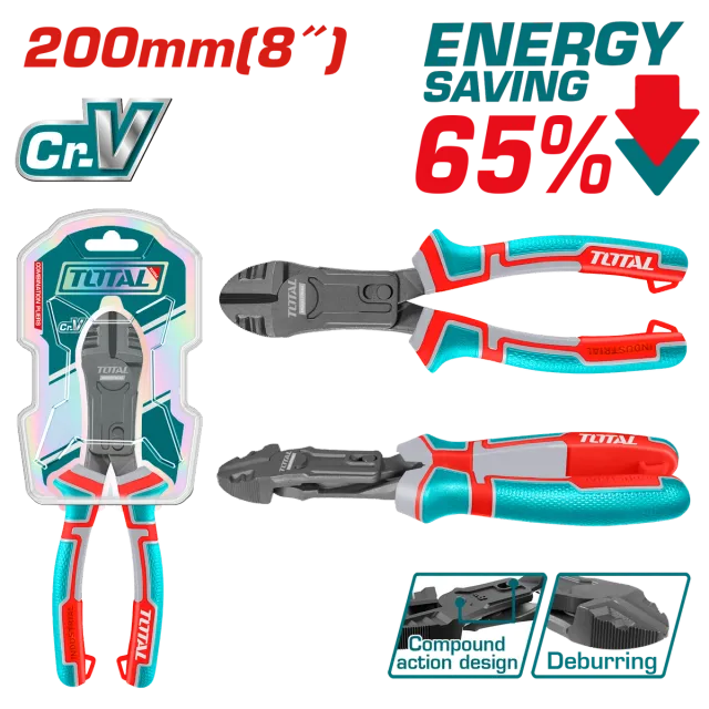 КЛЕШТА ЦВИЦАНГЛИ TOTAL 200mm – THTC530806