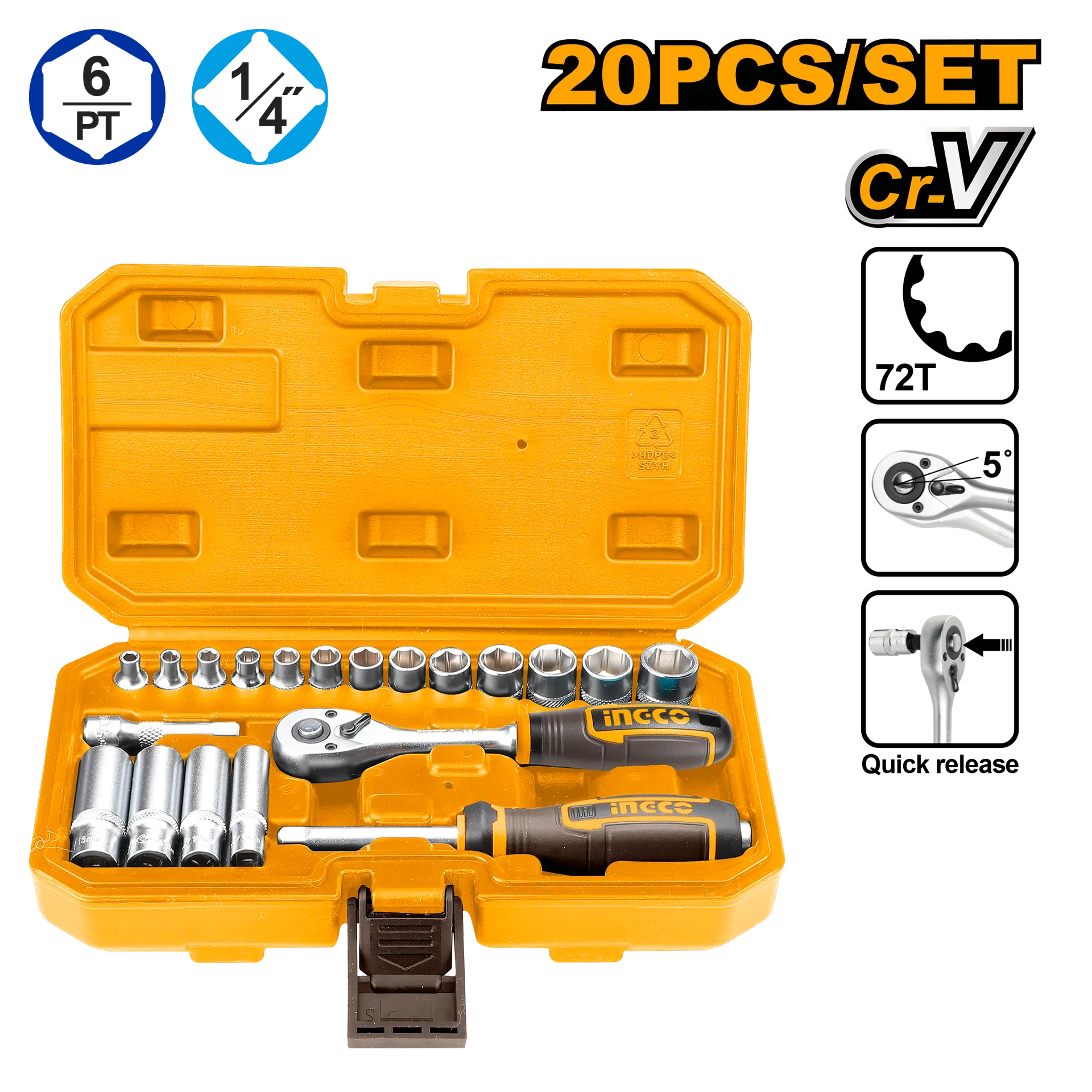 Grinder set INGCO 20/1 1/4 HKTS14201