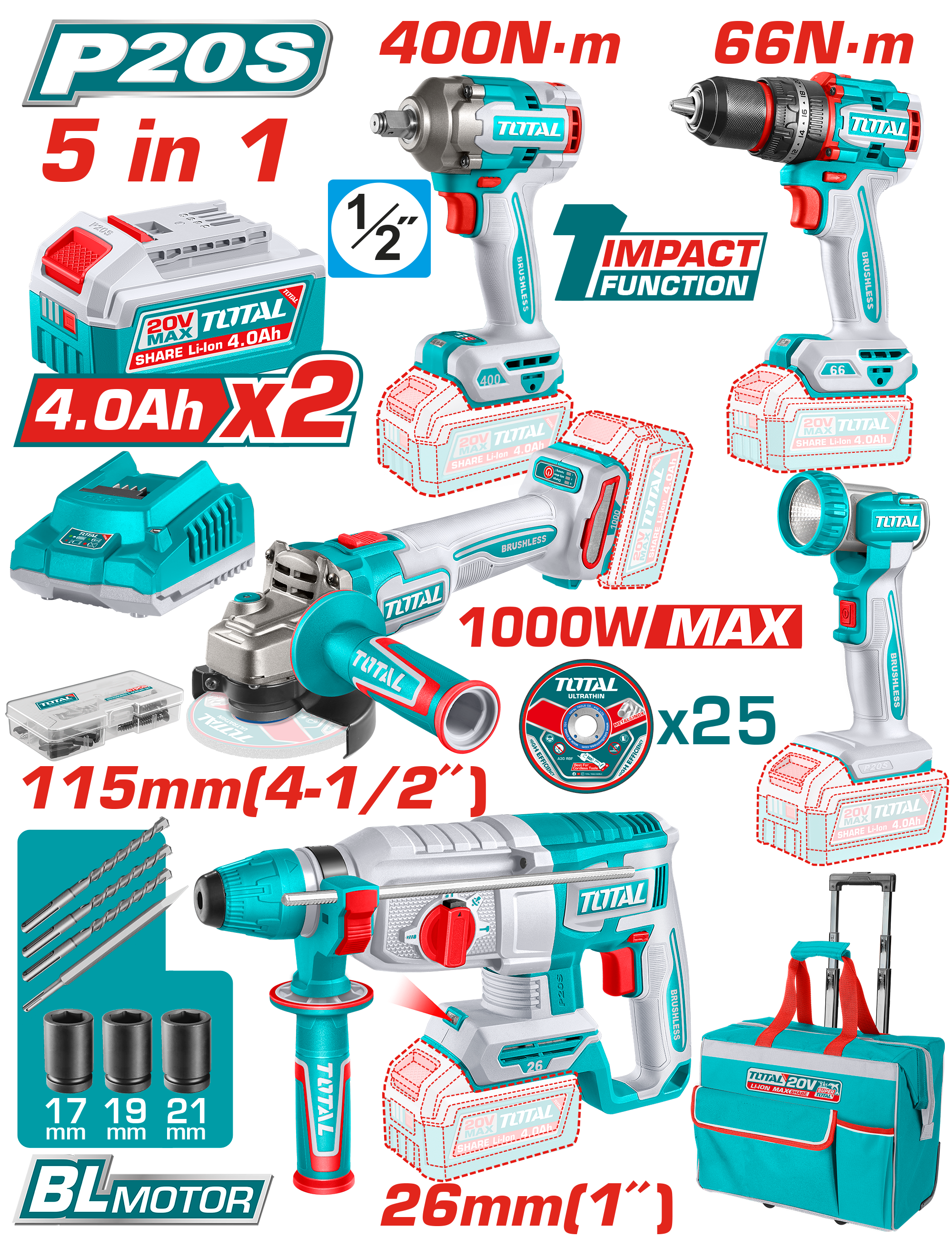 COMBO СЕТ 5/1 20V 2×4.0Ah TOTAL TCKLI20592
