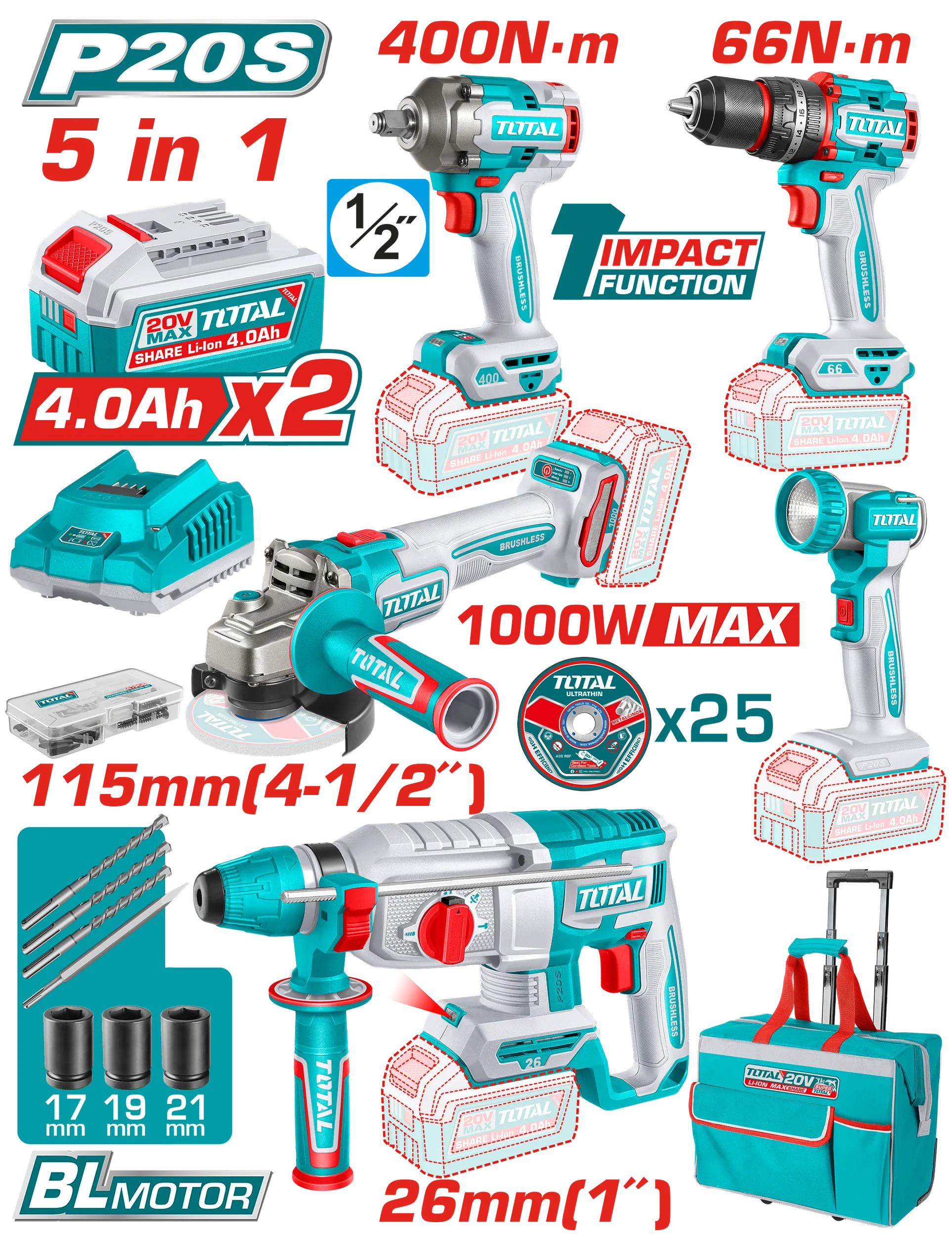 COMBO СЕТ 5/1 20V 2×4.0Ah TOTAL TCKLI20592