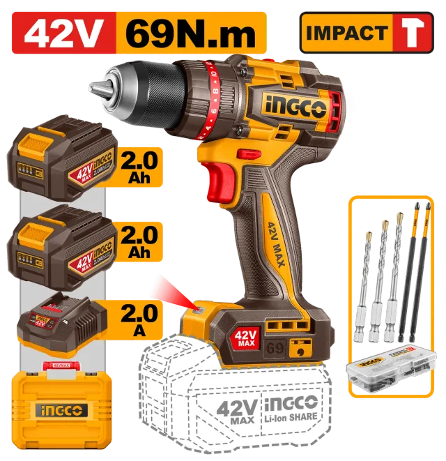 ШТРАФИЛИЦА 69NM 42V 2×2.0Ah INGCO CIDLI426982