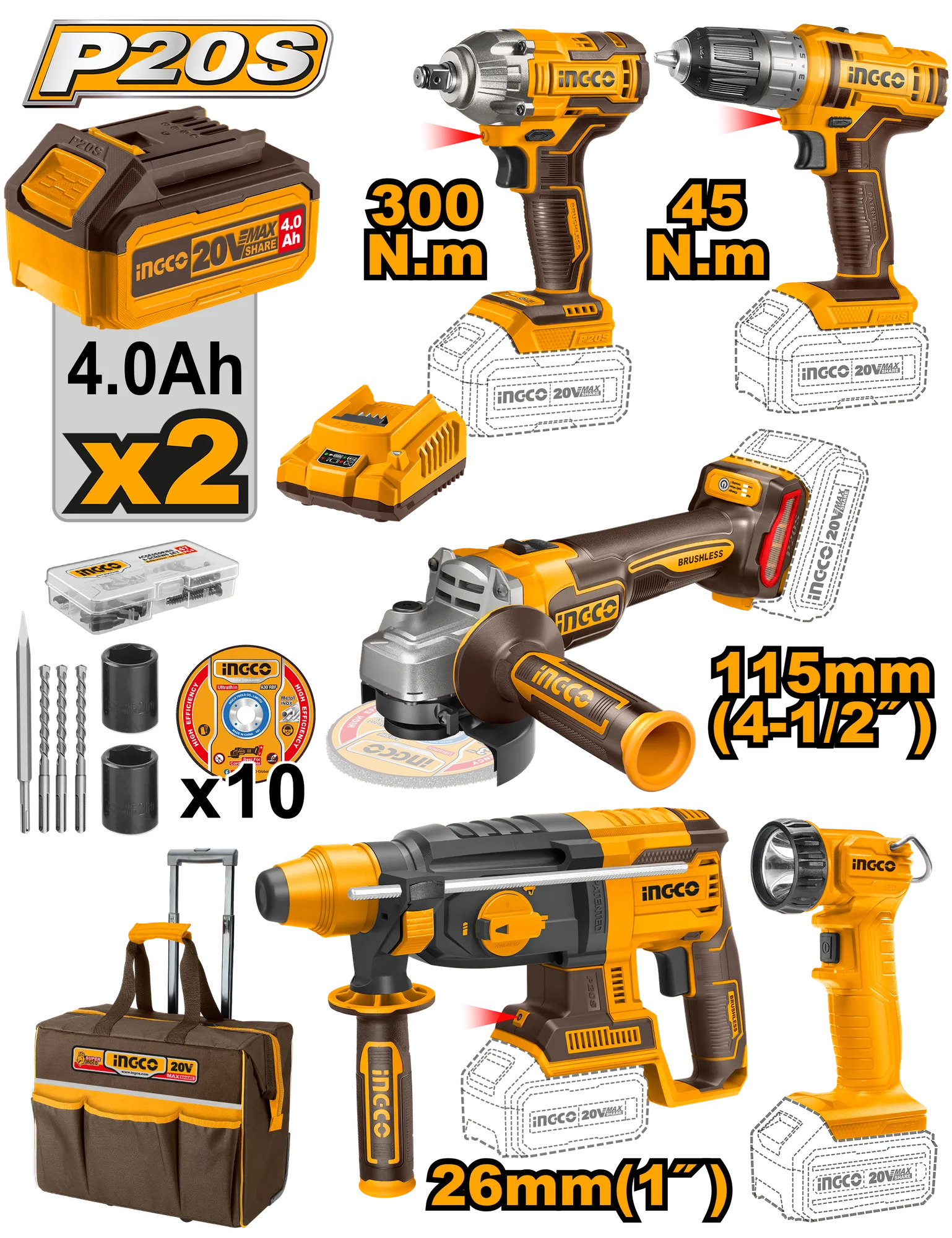 INGCO combo set 5/1 20V 2x4Ah batteri CKLI2019