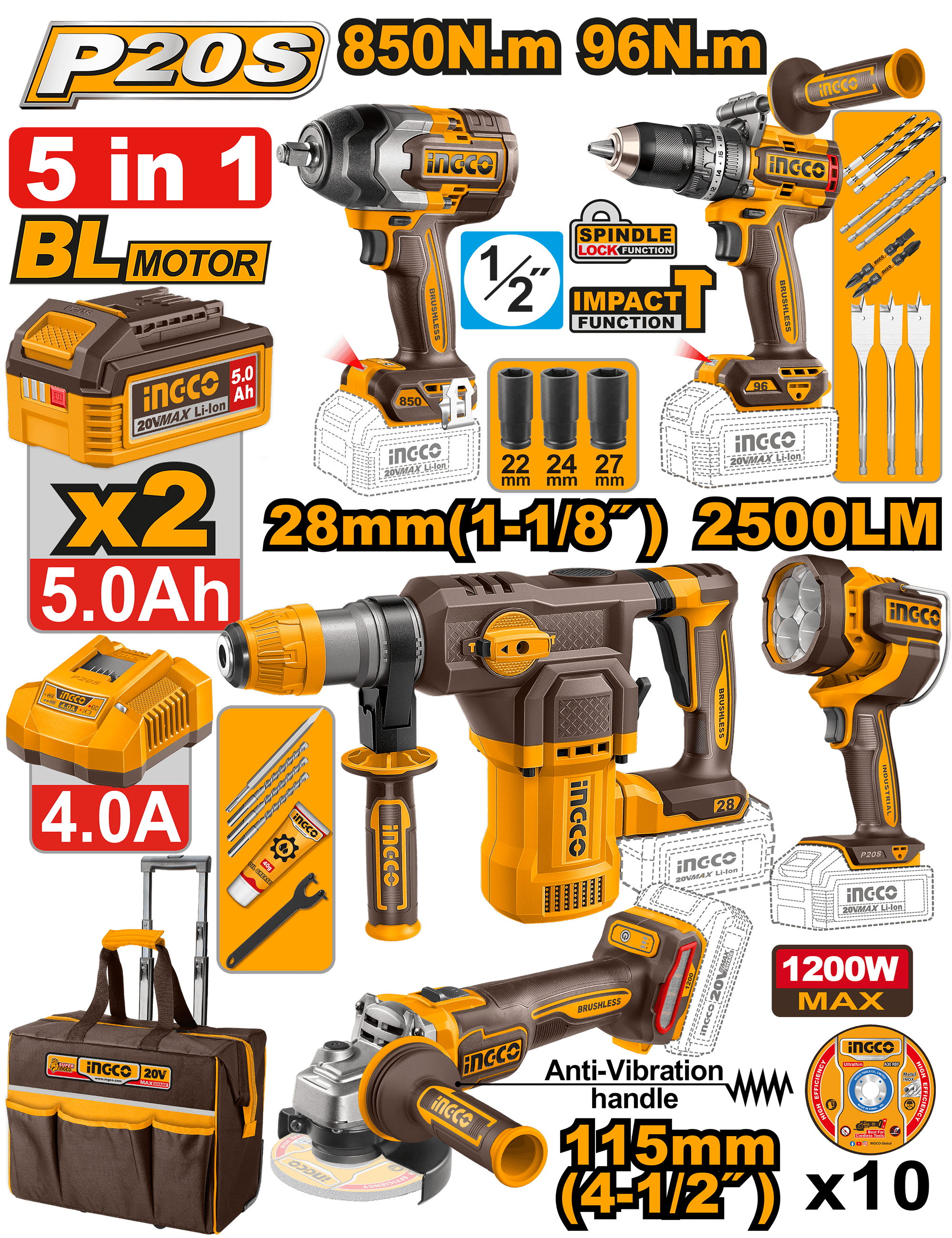 Combo set 5/1 20v 2x5.0Ah INGCO COSLI251193