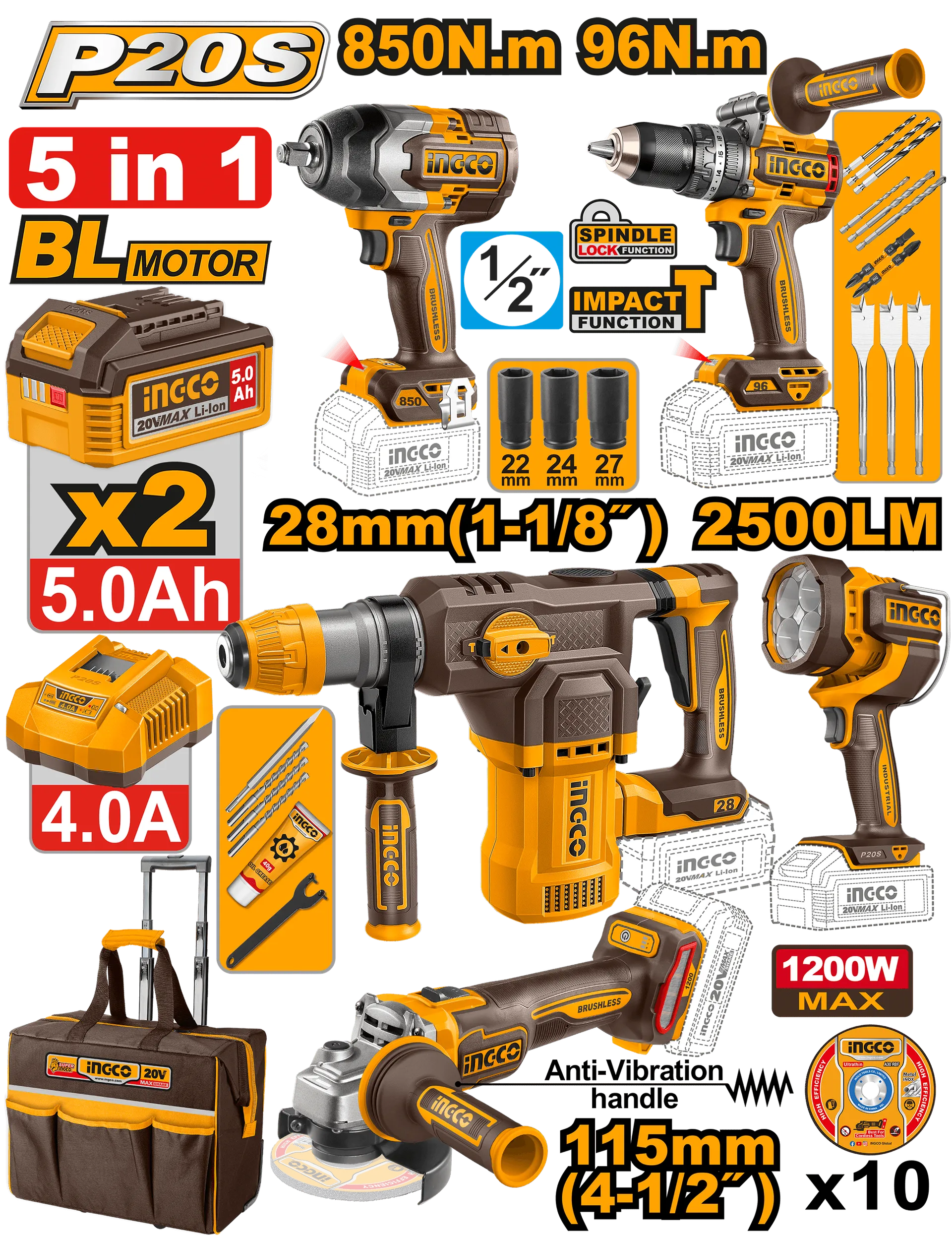 Combo set 5/1 20v 2x5.0Ah INGCO COSLI251193