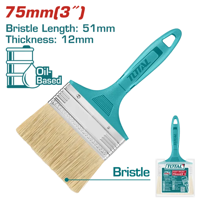 ЧЕТКА TOTAL ПВЦ 75mm THT845036