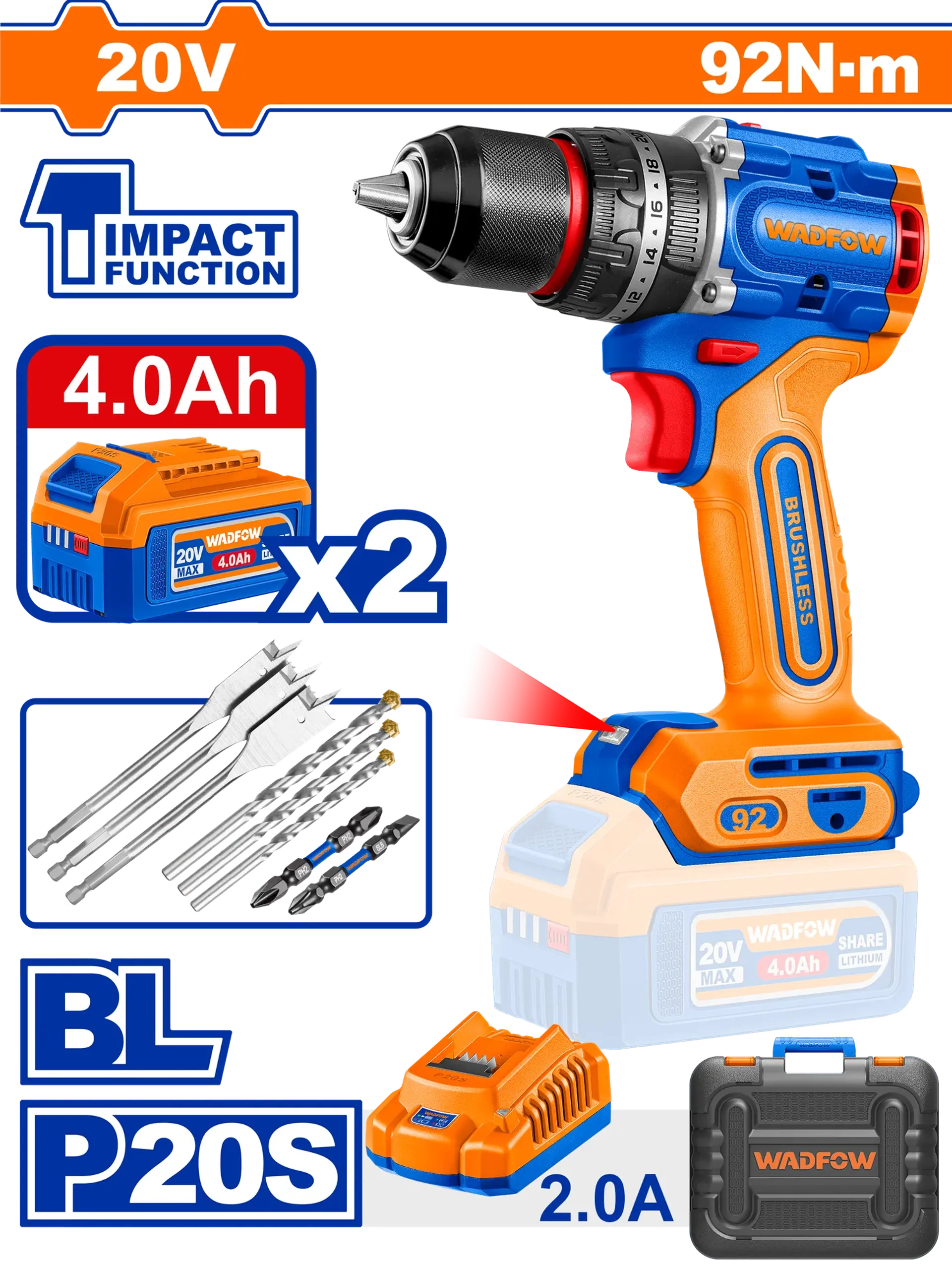 Shpuese 92Nm 2x4.0Ah bateri 20V WADFOW WCDP9281