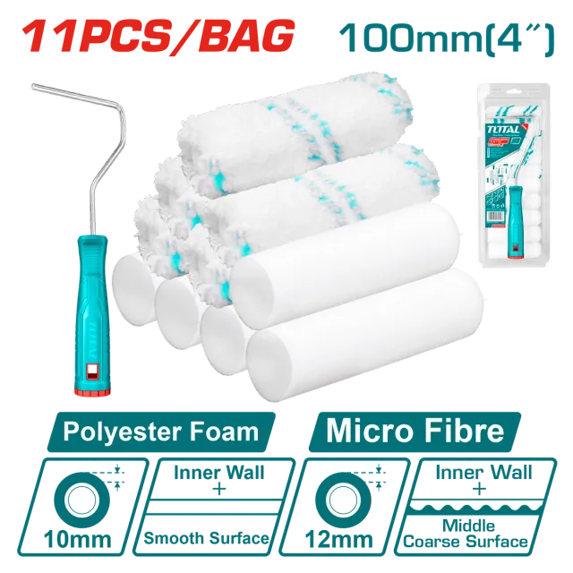 Ваљак СЕТ TOTAL 12/1 THT81121001