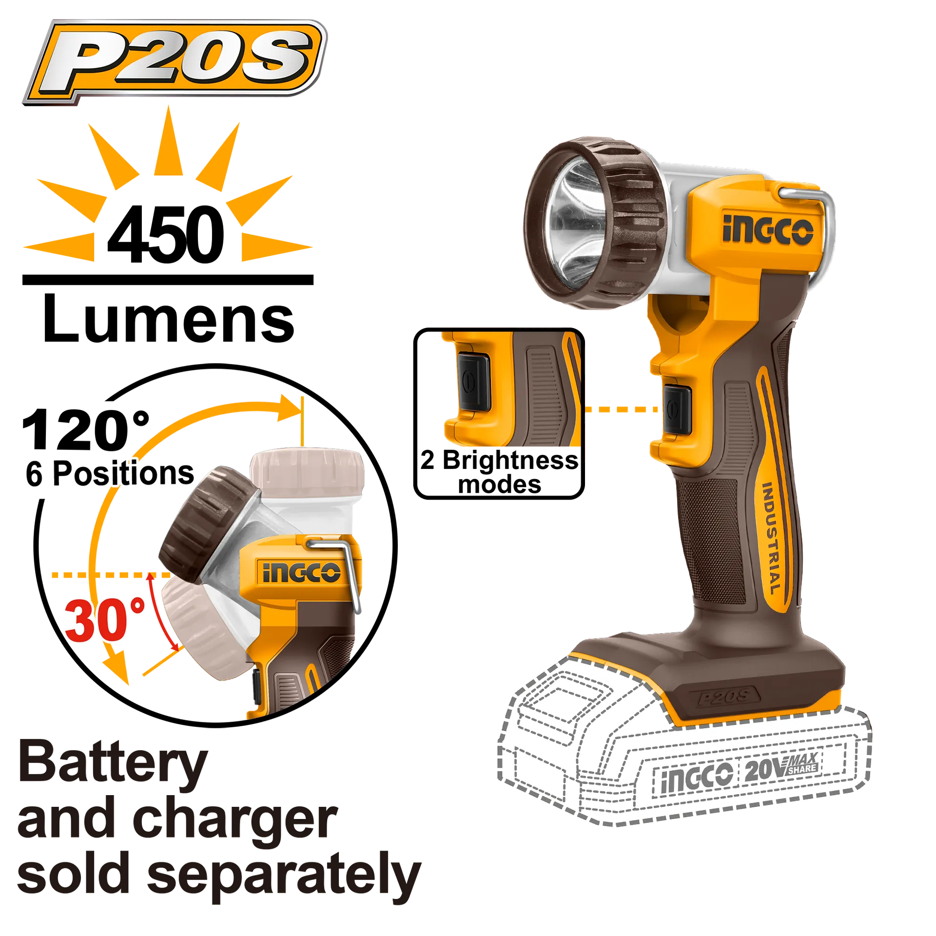 Drita baterie 450LM 20V solo pa bateri INGCO CWLI2058