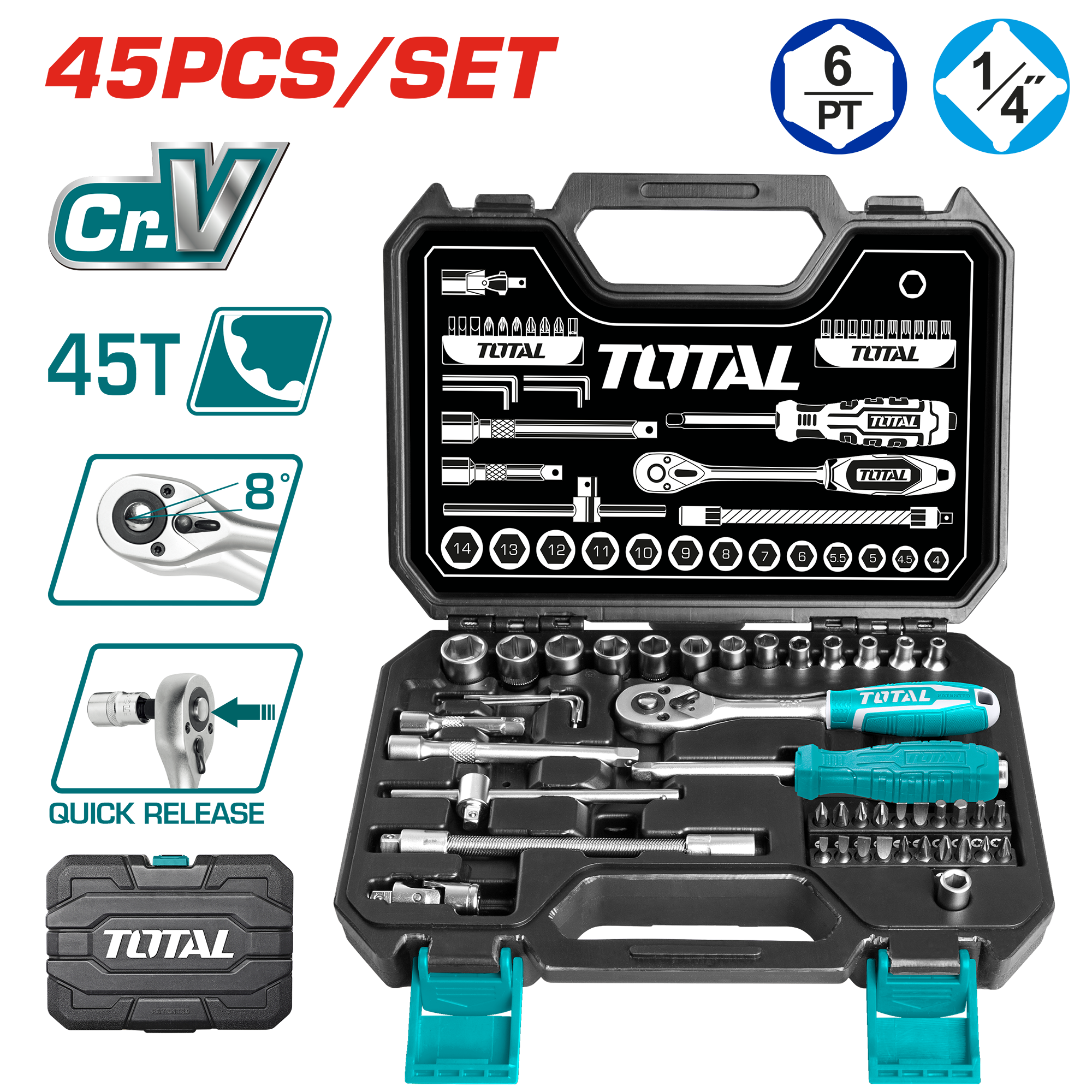 TOTAL КРЦКАЛКА СЕТ 45/1 THT141451