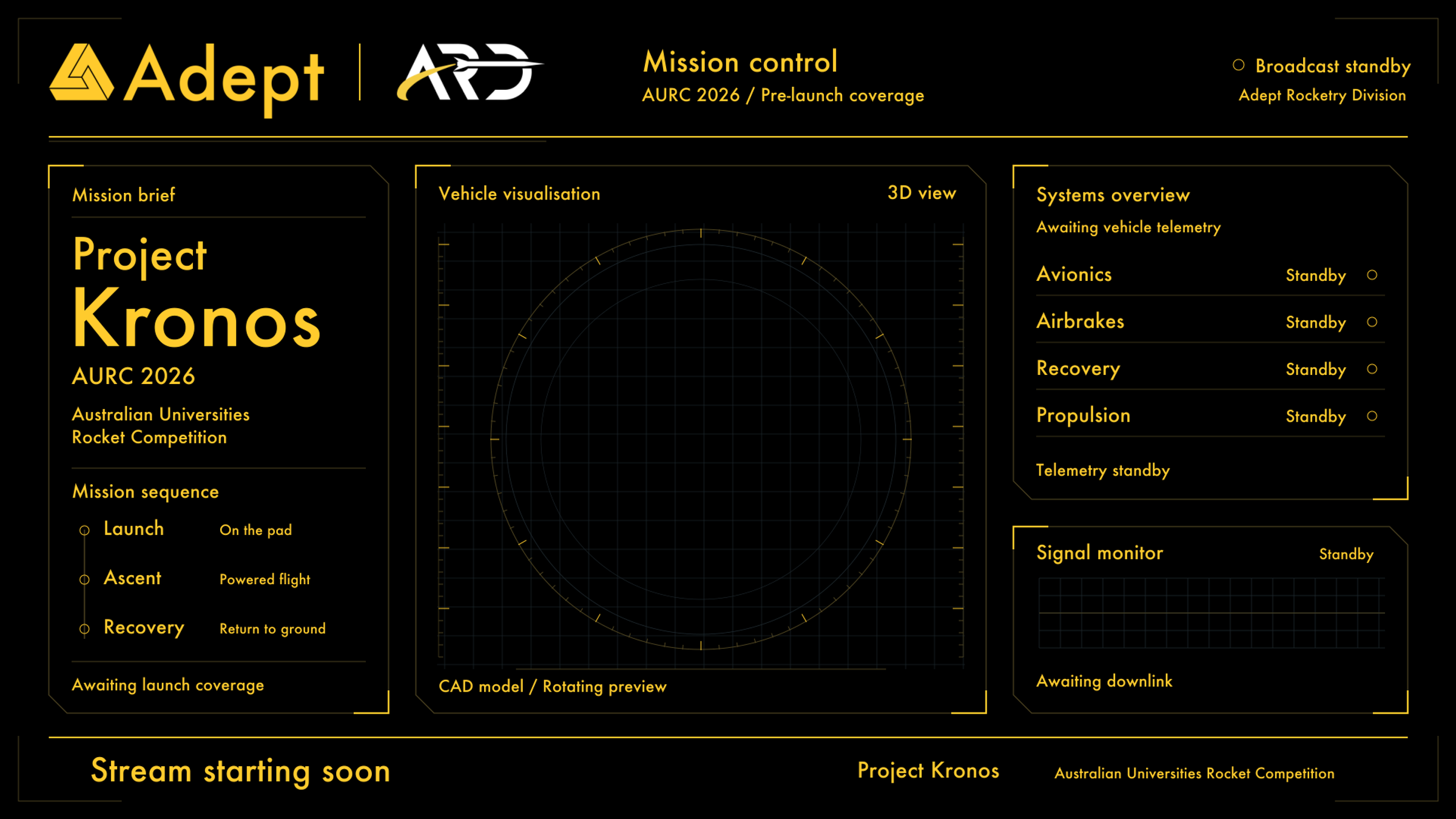 Black and gold "Mission control" screen layout for Project Kronos at AURC 2026, with panels for mission brief, a vehicle visualisation grid, a systems overview listing avionics, airbrakes, recovery and propulsion on standby, and a signal monitor.