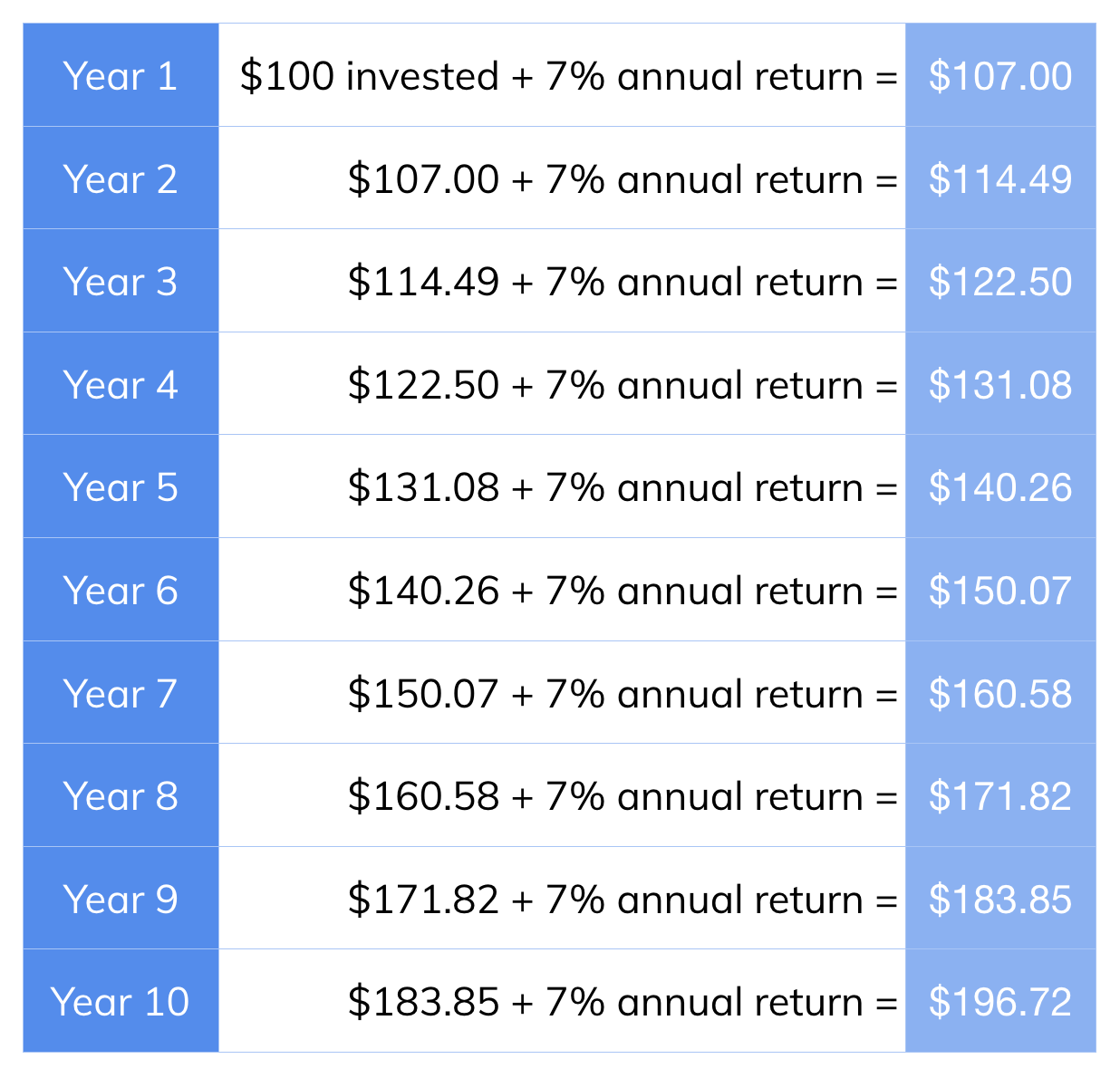 image-3d2e866b2848cd52b85f0434d504c8cf25059670-1236x1190-png