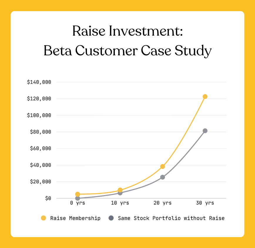 image-53ed367c86ad44d216dd2cccf20390acb447f74f-868x843-png